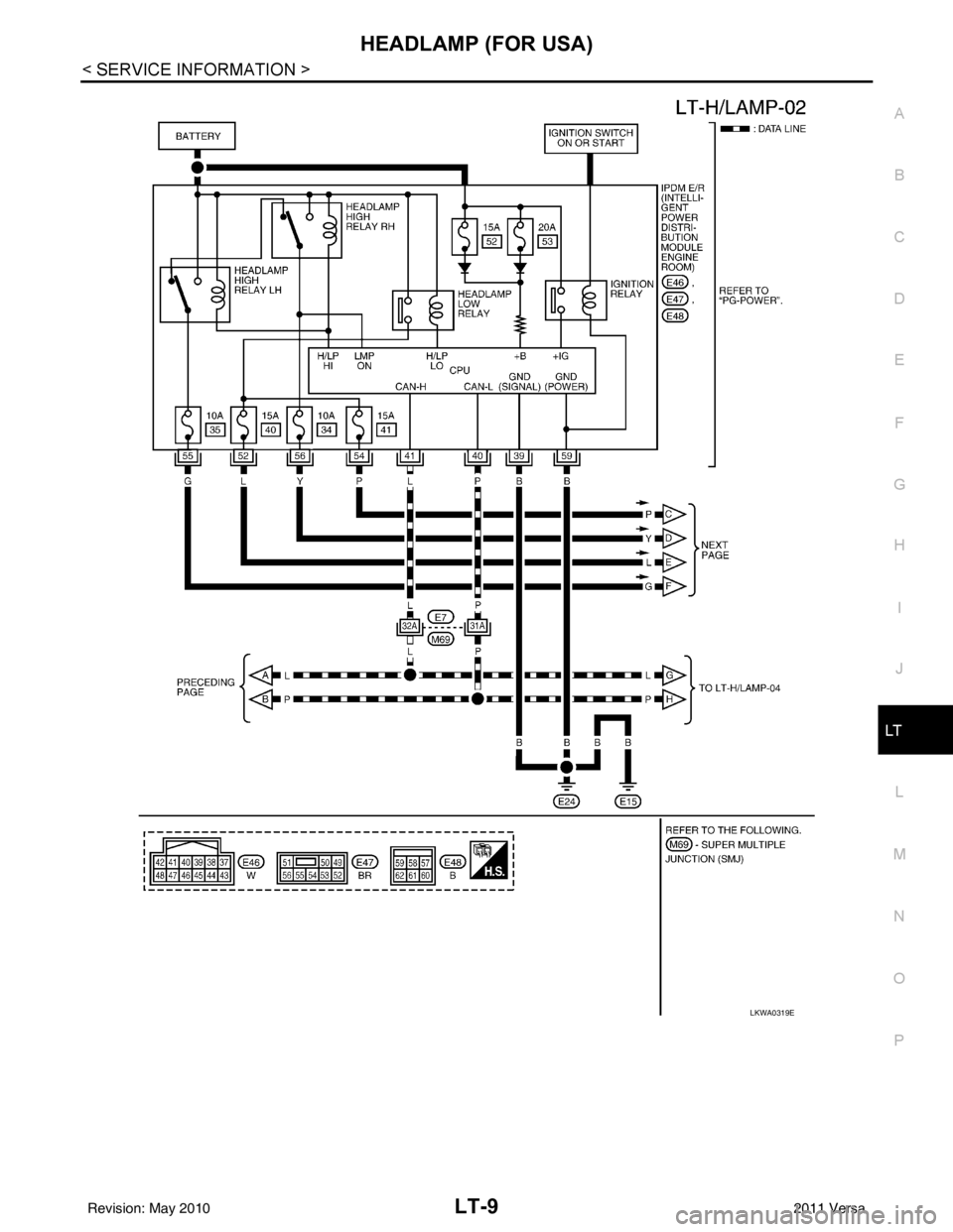 NISSAN LATIO 2011 Service Repair Manual HEADLAMP (FOR USA)LT-9
< SERVICE INFORMATION >
C
DE
F
G H
I
J
L
M A
B
LT
N
O P
LKWA0319E
Revision: May 2010 2011 Versa NISSAN LATIO 2011 Service Repair Manual HEADLAMP (FOR USA)LT-9
< SERVICE INFORMATION >
C
DE
F
G H
I
J
L
M A
B
LT
N
O P
LKWA0319E
Revision: May 2010 2011 Versa