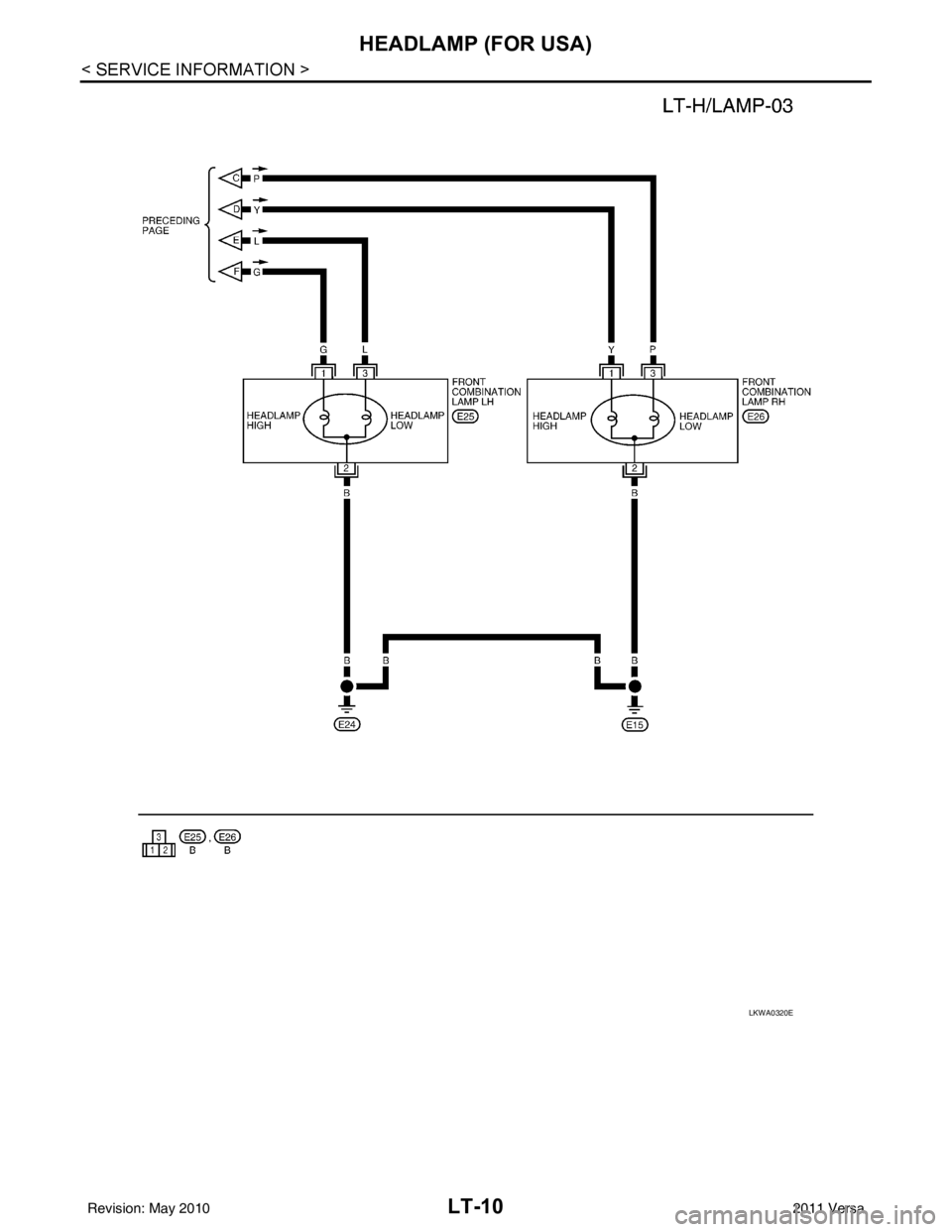 NISSAN LATIO 2011 Service Repair Manual LT-10
< SERVICE INFORMATION >
HEADLAMP (FOR USA)
LKWA0320E
Revision: May 20102011 Versa NISSAN LATIO 2011 Service Repair Manual LT-10
< SERVICE INFORMATION >
HEADLAMP (FOR USA)
LKWA0320E
Revision: May 20102011 Versa