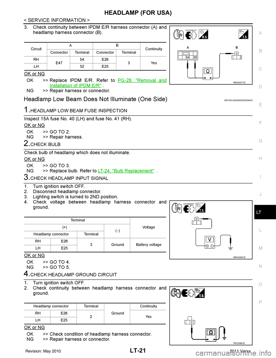 NISSAN LATIO 2011 Service Repair Manual HEADLAMP (FOR USA)LT-21
< SERVICE INFORMATION >
C
DE
F
G H
I
J
L
M A
B
LT
N
O P
3. Check continuity between IPDM E/R harness connector (A) and headlamp harness connector (B).
OK or NG
OK >> Replace IP NISSAN LATIO 2011 Service Repair Manual HEADLAMP (FOR USA)LT-21
< SERVICE INFORMATION >
C
DE
F
G H
I
J
L
M A
B
LT
N
O P
3. Check continuity between IPDM E/R harness connector (A) and headlamp harness connector (B).
OK or NG
OK >> Replace IP