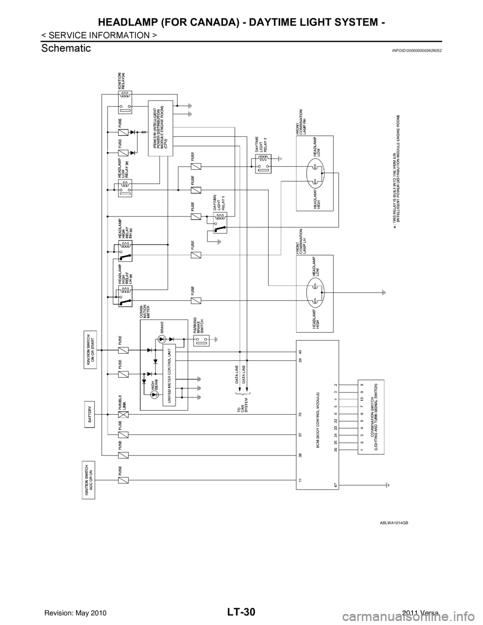 NISSAN LATIO 2011 Service Repair Manual LT-30
< SERVICE INFORMATION >
HEADLAMP (FOR CANADA) - DAYTIME LIGHT SYSTEM -
Schematic
INFOID:0000000005929052
ABLWA1014GB
Revision: May 2010 2011 Versa NISSAN LATIO 2011 Service Repair Manual LT-30
< SERVICE INFORMATION >
HEADLAMP (FOR CANADA) - DAYTIME LIGHT SYSTEM -
Schematic
INFOID:0000000005929052
ABLWA1014GB
Revision: May 2010 2011 Versa