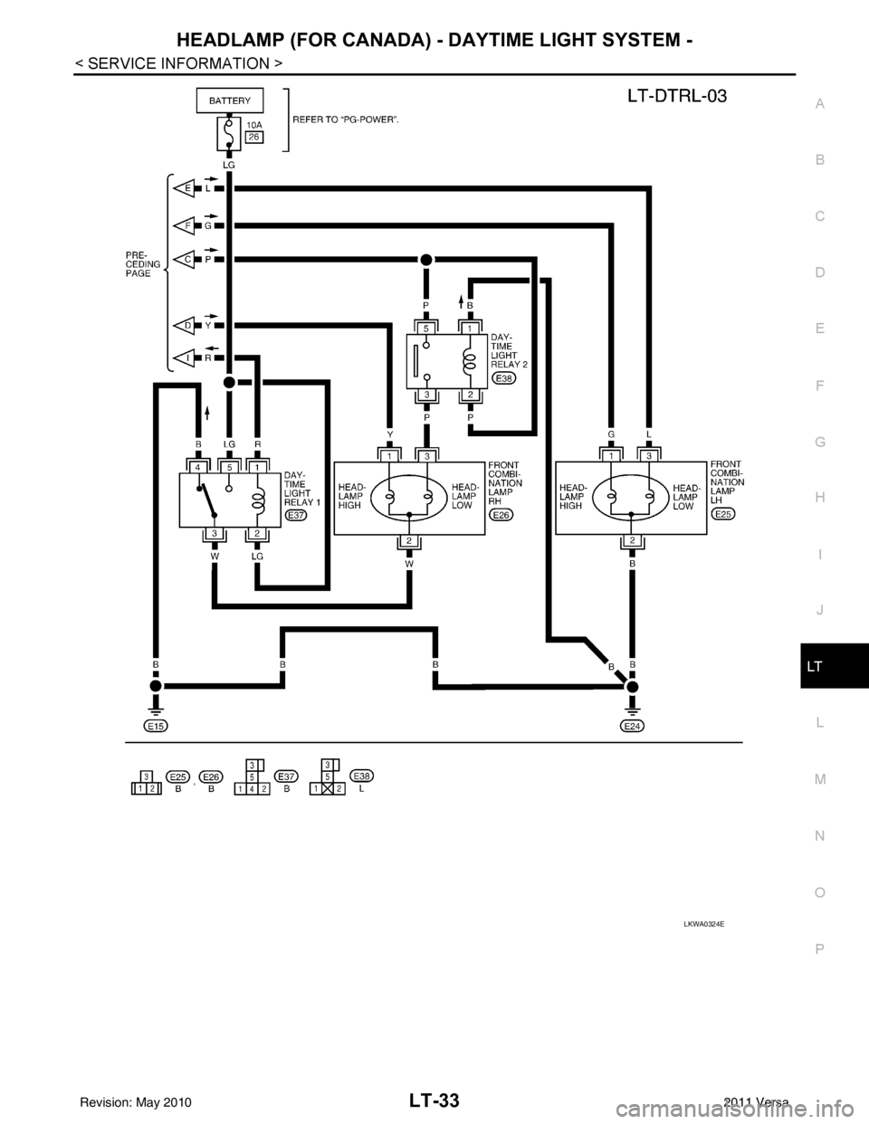 NISSAN LATIO 2011 Service Repair Manual HEADLAMP (FOR CANADA) - DAYTIME LIGHT SYSTEM -
LT-33
< SERVICE INFORMATION >
C
D E
F
G H
I
J
L
M A
B
LT
N
O P
LKWA0324E
Revision: May 2010 2011 Versa NISSAN LATIO 2011 Service Repair Manual HEADLAMP (FOR CANADA) - DAYTIME LIGHT SYSTEM -
LT-33
< SERVICE INFORMATION >
C
D E
F
G H
I
J
L
M A
B
LT
N
O P
LKWA0324E
Revision: May 2010 2011 Versa