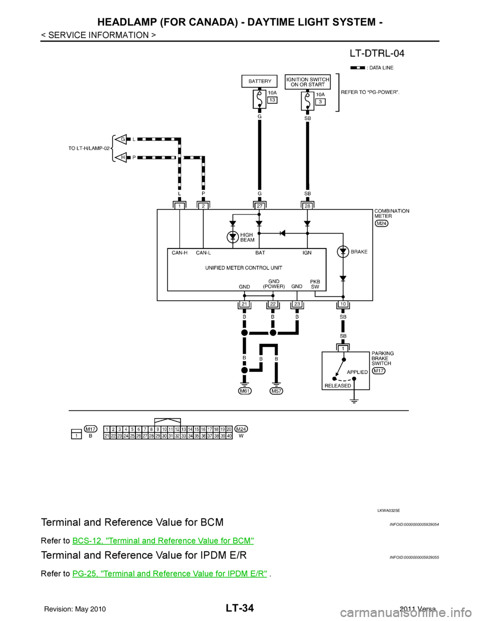 NISSAN LATIO 2011 Service Repair Manual LT-34
< SERVICE INFORMATION >
HEADLAMP (FOR CANADA) - DAYTIME LIGHT SYSTEM -
Terminal and Reference Value for BCM
INFOID:0000000005929054
Refer to BCS-12, "Terminal and Reference Value for BCM"
Termi NISSAN LATIO 2011 Service Repair Manual LT-34
< SERVICE INFORMATION >
HEADLAMP (FOR CANADA) - DAYTIME LIGHT SYSTEM -
Terminal and Reference Value for BCM
INFOID:0000000005929054
Refer to BCS-12, "Terminal and Reference Value for BCM"
Termi