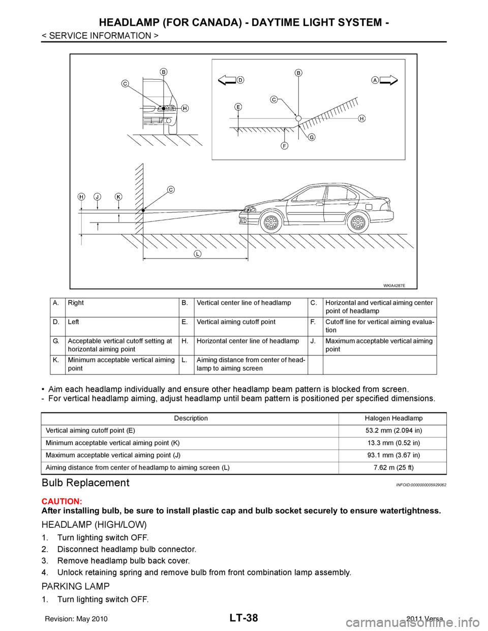 NISSAN LATIO 2011 Service Repair Manual LT-38
< SERVICE INFORMATION >
HEADLAMP (FOR CANADA) - DAYTIME LIGHT SYSTEM -
• Aim each headlamp individually and ensure other headlamp beam pattern is blocked from screen.
- For vertical headlamp a NISSAN LATIO 2011 Service Repair Manual LT-38
< SERVICE INFORMATION >
HEADLAMP (FOR CANADA) - DAYTIME LIGHT SYSTEM -
• Aim each headlamp individually and ensure other headlamp beam pattern is blocked from screen.
- For vertical headlamp a