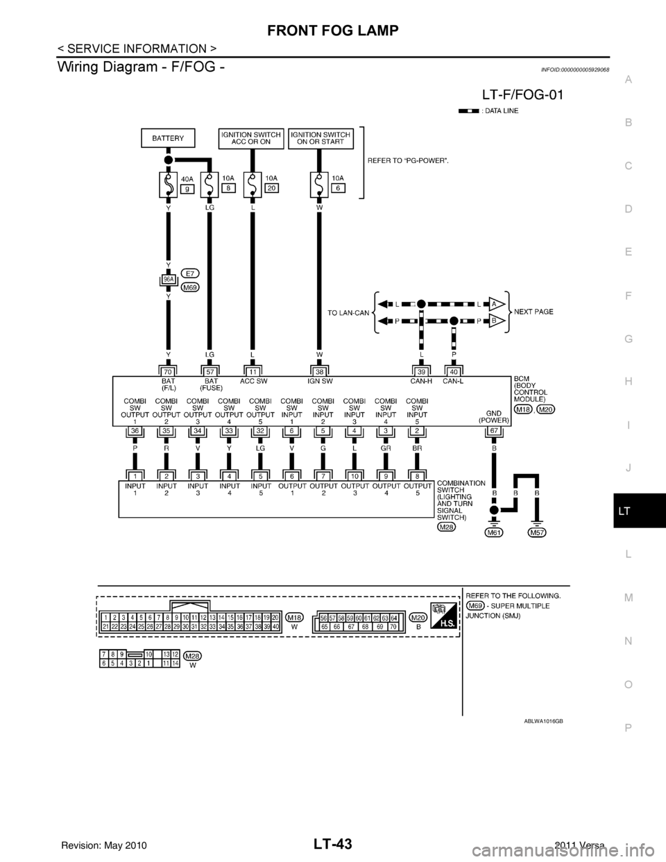 NISSAN LATIO 2011 Service Repair Manual FRONT FOG LAMPLT-43
< SERVICE INFORMATION >
C
DE
F
G H
I
J
L
M A
B
LT
N
O P
Wiring Diagram - F/FOG -INFOID:0000000005929068
ABLWA1016GB
Revision: May 2010 2011 Versa NISSAN LATIO 2011 Service Repair Manual FRONT FOG LAMPLT-43
< SERVICE INFORMATION >
C
DE
F
G H
I
J
L
M A
B
LT
N
O P
Wiring Diagram - F/FOG -INFOID:0000000005929068
ABLWA1016GB
Revision: May 2010 2011 Versa