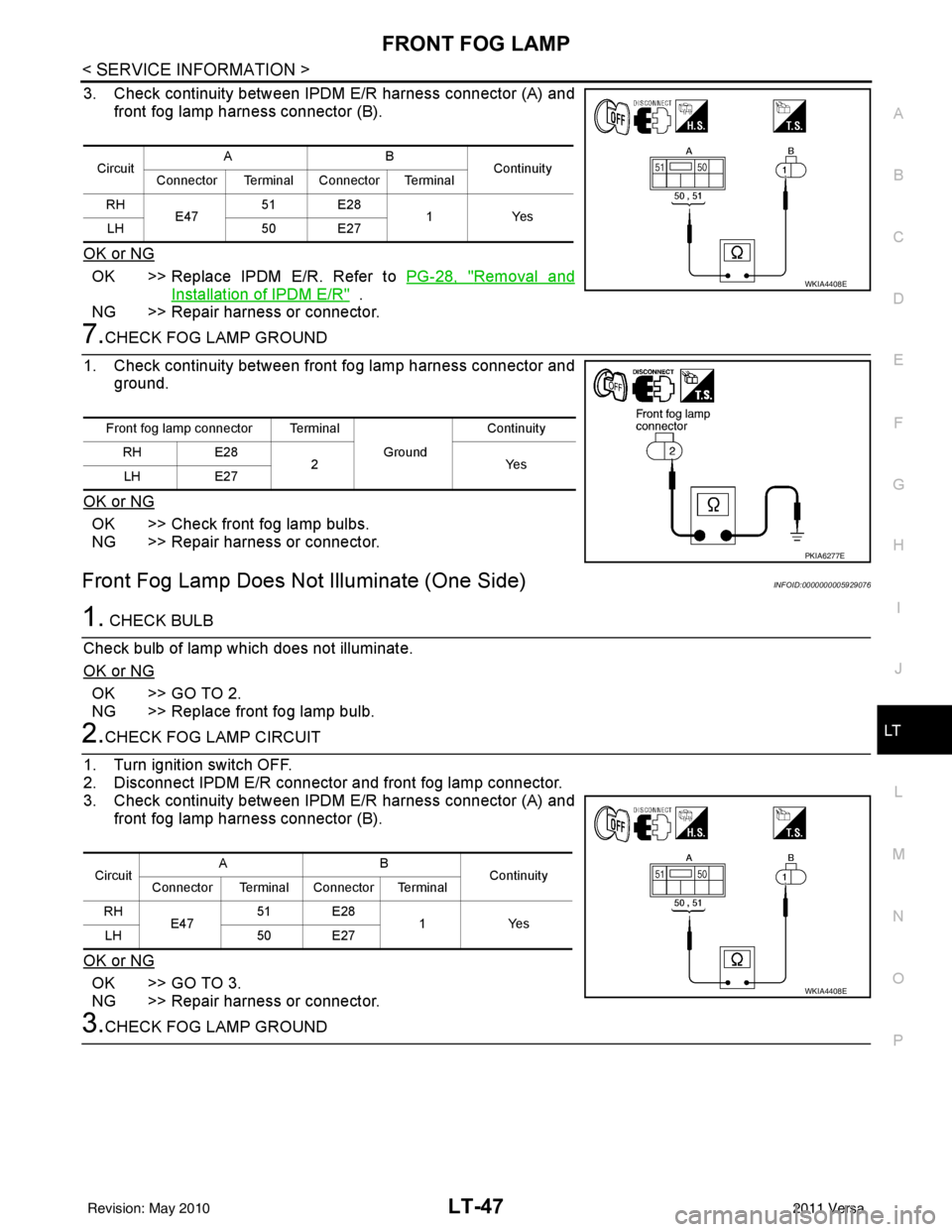 NISSAN LATIO 2011 Service Repair Manual FRONT FOG LAMPLT-47
< SERVICE INFORMATION >
C
DE
F
G H
I
J
L
M A
B
LT
N
O P
3. Check continuity between IPDM E/R harness connector (A) and front fog lamp harness connector (B).
OK or NG
OK >> Replace NISSAN LATIO 2011 Service Repair Manual FRONT FOG LAMPLT-47
< SERVICE INFORMATION >
C
DE
F
G H
I
J
L
M A
B
LT
N
O P
3. Check continuity between IPDM E/R harness connector (A) and front fog lamp harness connector (B).
OK or NG
OK >> Replace