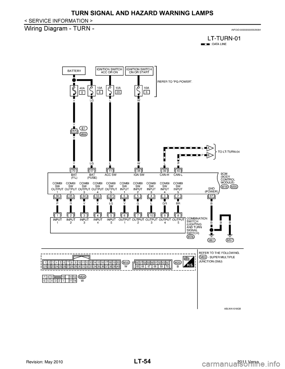 NISSAN LATIO 2011  Service Repair Manual LT-54
< SERVICE INFORMATION >
TURN SIGNAL AND HAZARD WARNING LAMPS
Wiring Diagram - TURN -
INFOID:0000000005929084
ABLWA1018GB
Revision: May 2010 2011 Versa 