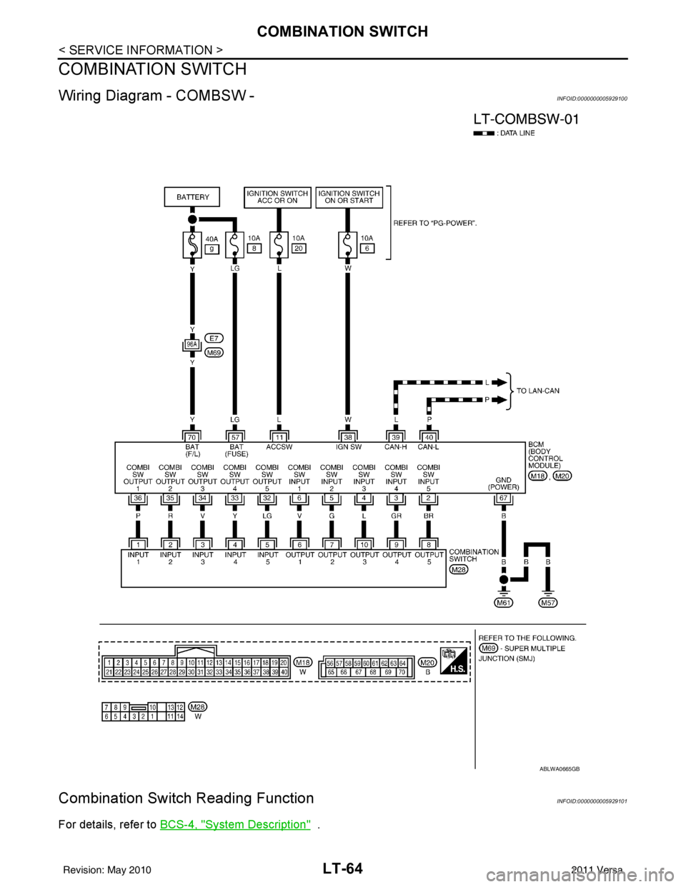 NISSAN LATIO 2011  Service Repair Manual LT-64
< SERVICE INFORMATION >
COMBINATION SWITCH
COMBINATION SWITCH
Wiring Diagram - COMBSW -INFOID:0000000005929100
Combination Switch Reading FunctionINFOID:0000000005929101
For details, refer to BC