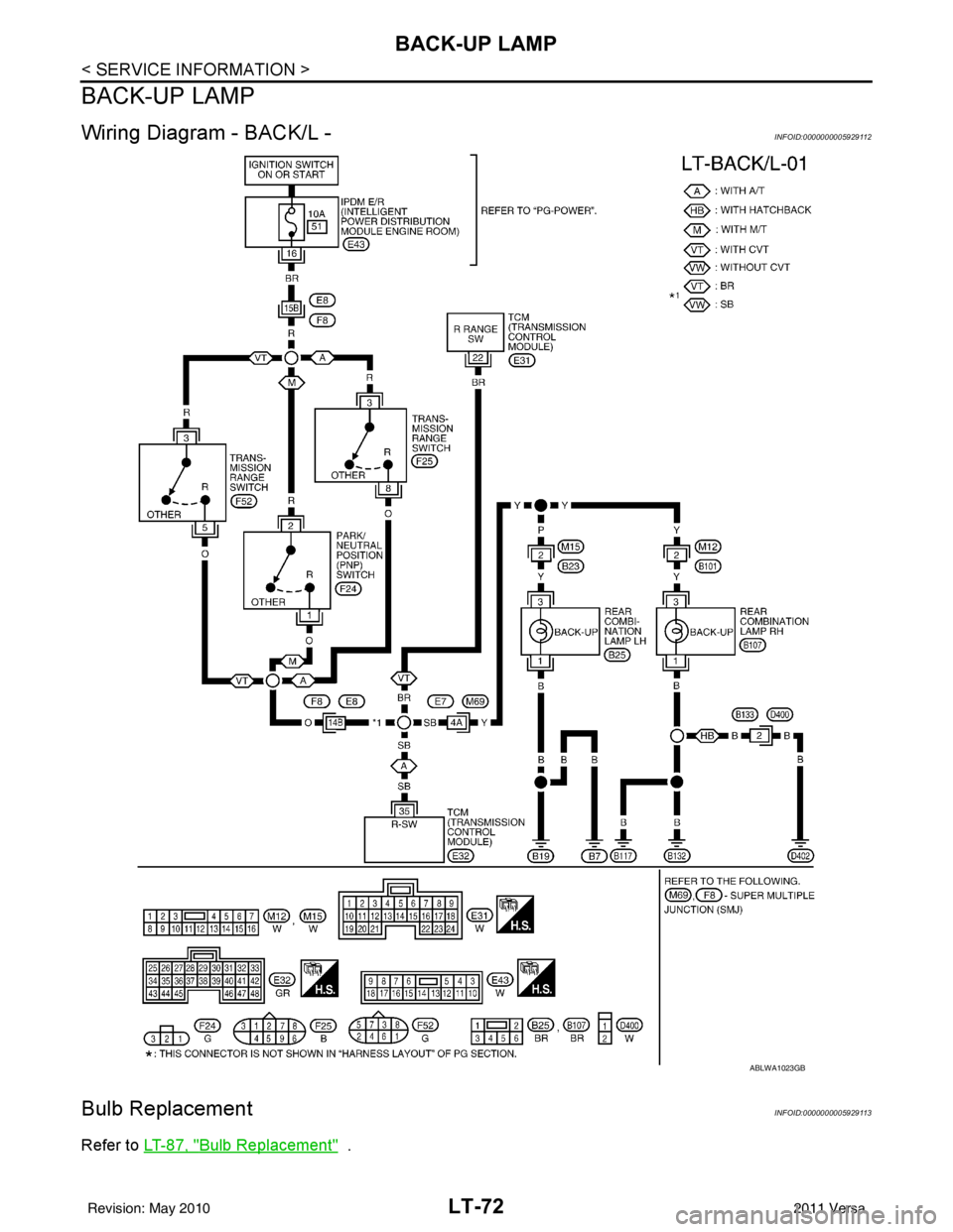 NISSAN LATIO 2011  Service Repair Manual LT-72
< SERVICE INFORMATION >
BACK-UP LAMP
BACK-UP LAMP
Wiring Diagram - BACK/L -INFOID:0000000005929112
Bulb ReplacementINFOID:0000000005929113
Refer to LT-87, "Bulb Replacement"  .
ABLWA1023GB
Revis