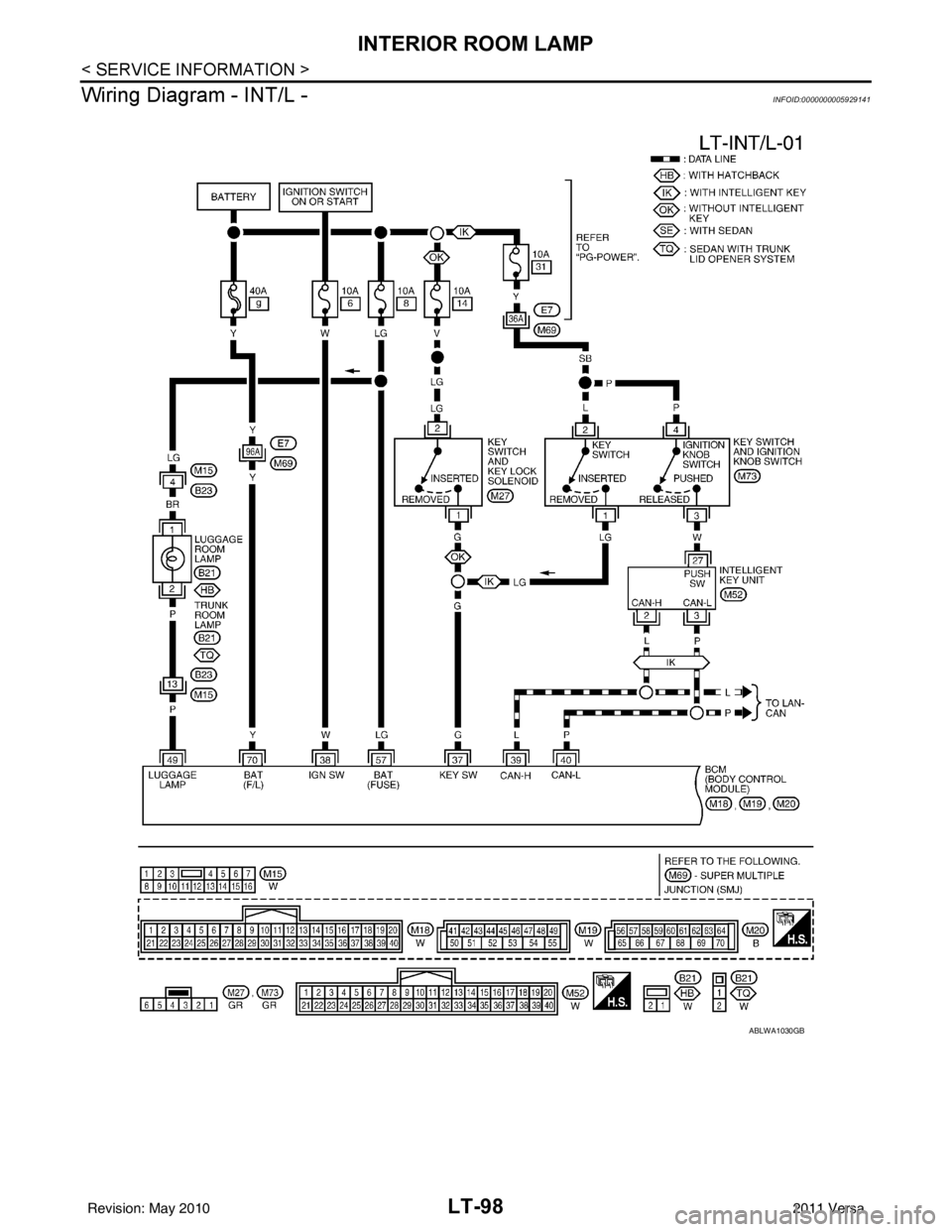 NISSAN LATIO 2011  Service Repair Manual LT-98
< SERVICE INFORMATION >
INTERIOR ROOM LAMP
Wiring Diagram - INT/L -
INFOID:0000000005929141
ABLWA1030GB
Revision: May 2010 2011 Versa 