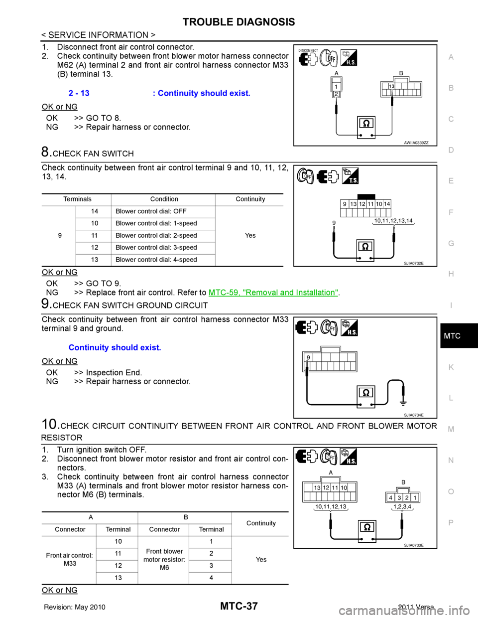 NISSAN LATIO 2011 Service Repair Manual TROUBLE DIAGNOSISMTC-37
< SERVICE INFORMATION >
C
DE
F
G H
I
K L
M A
B
MTC
N
O P
1. Disconnect front air control connector.
2. Check continuity between front blower motor harness connector M62 (A) ter NISSAN LATIO 2011 Service Repair Manual TROUBLE DIAGNOSISMTC-37
< SERVICE INFORMATION >
C
DE
F
G H
I
K L
M A
B
MTC
N
O P
1. Disconnect front air control connector.
2. Check continuity between front blower motor harness connector M62 (A) ter