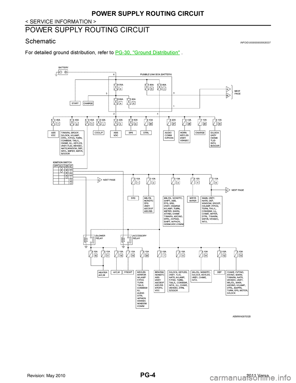 NISSAN LATIO 2011 Service Repair Manual PG-4
< SERVICE INFORMATION >
POWER SUPPLY ROUTING CIRCUIT
POWER SUPPLY ROUTING CIRCUIT
SchematicINFOID:0000000005928337
For detailed ground distribution, refer to PG-30, "Ground Distribution" .
ABMWA0 NISSAN LATIO 2011 Service Repair Manual PG-4
< SERVICE INFORMATION >
POWER SUPPLY ROUTING CIRCUIT
POWER SUPPLY ROUTING CIRCUIT
SchematicINFOID:0000000005928337
For detailed ground distribution, refer to PG-30, "Ground Distribution" .
ABMWA0