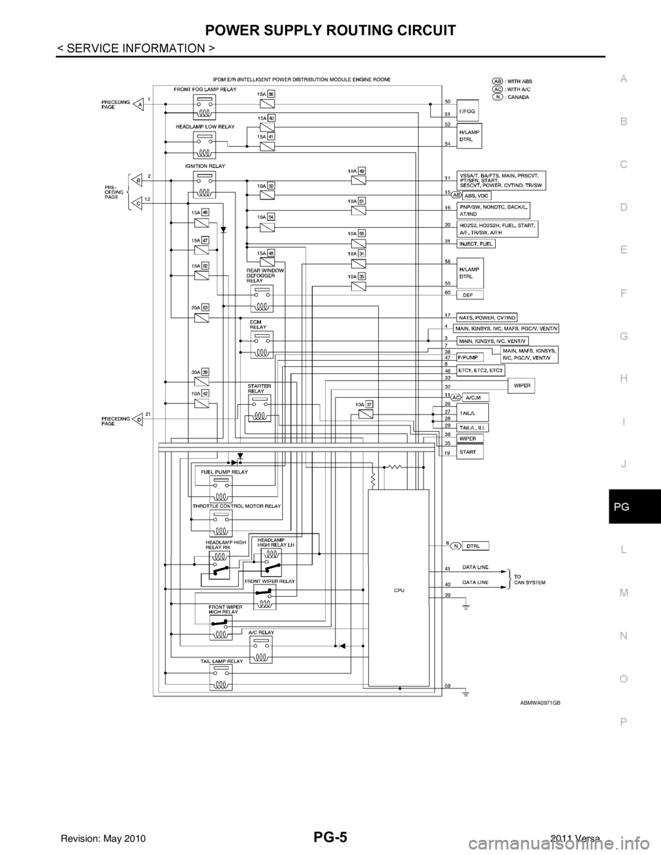 NISSAN LATIO 2011 Service Repair Manual POWER SUPPLY ROUTING CIRCUITPG-5
< SERVICE INFORMATION >
C
DE
F
G H
I
J
L
M A
B
PG
N
O P
ABMWA0971GB
Revision: May 2010 2011 Versa NISSAN LATIO 2011 Service Repair Manual POWER SUPPLY ROUTING CIRCUITPG-5
< SERVICE INFORMATION >
C
DE
F
G H
I
J
L
M A
B
PG
N
O P
ABMWA0971GB
Revision: May 2010 2011 Versa