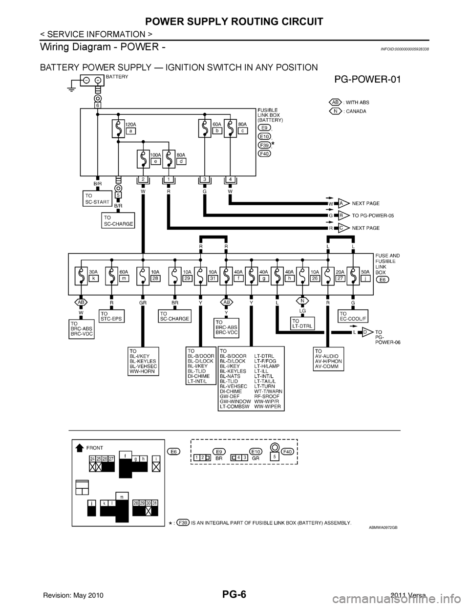 NISSAN LATIO 2011 Service Repair Manual PG-6
< SERVICE INFORMATION >
POWER SUPPLY ROUTING CIRCUIT
Wiring Diagram - POWER -
INFOID:0000000005928338
BATTERY POWER SUPPLY — IGNITION SWITCH IN ANY POSITION
ABMWA0972GB
Revision: May 2010 2011 NISSAN LATIO 2011 Service Repair Manual PG-6
< SERVICE INFORMATION >
POWER SUPPLY ROUTING CIRCUIT
Wiring Diagram - POWER -
INFOID:0000000005928338
BATTERY POWER SUPPLY — IGNITION SWITCH IN ANY POSITION
ABMWA0972GB
Revision: May 2010 2011