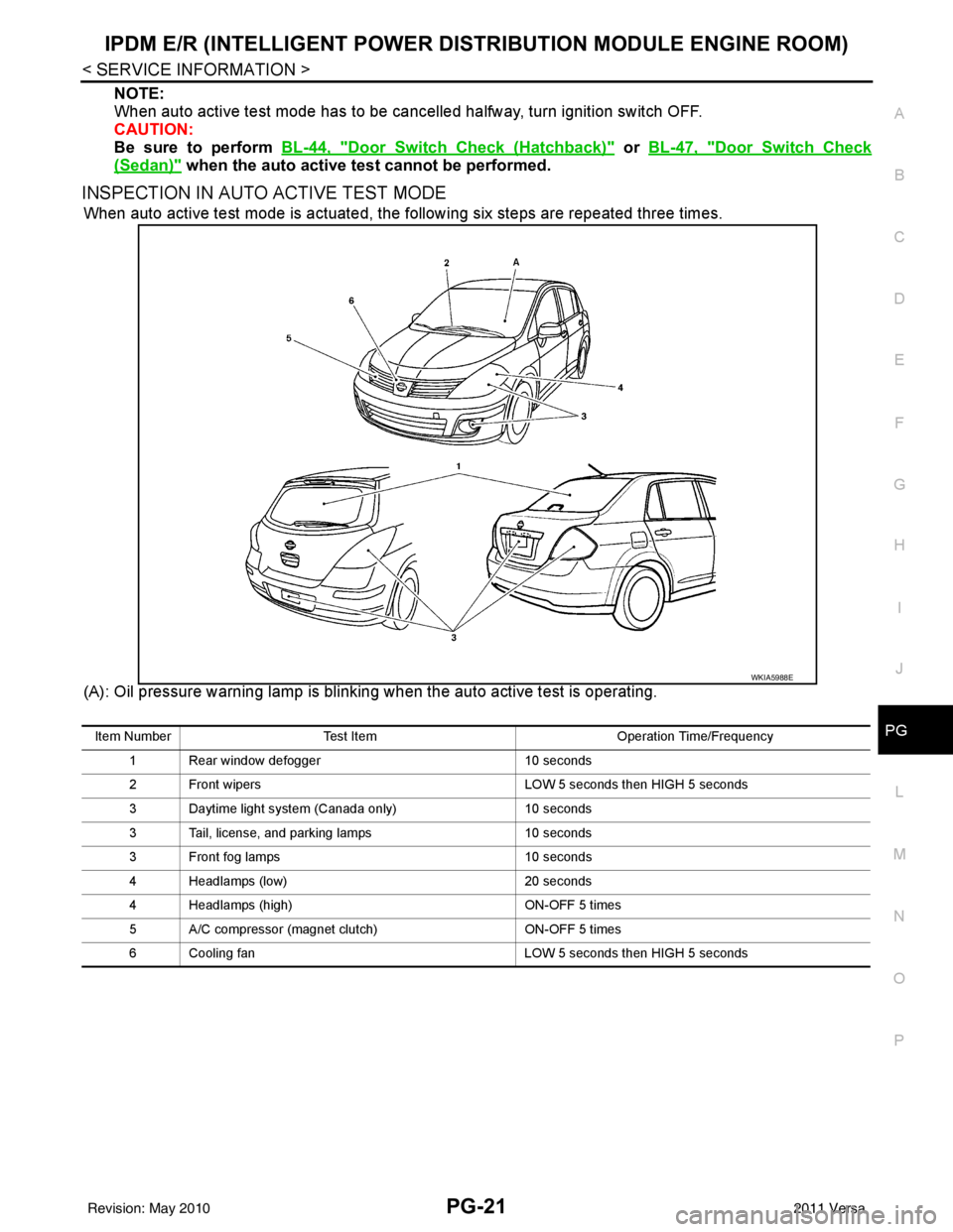 NISSAN LATIO 2011  Service Repair Manual IPDM E/R (INTELLIGENT POWER DISTRIBUTION MODULE ENGINE ROOM)
PG-21
< SERVICE INFORMATION >
C
D E
F
G H
I
J
L
M A
B
PG
N
O P
NOTE:
When auto active test mode has  to be cancelled halfway, turn ignition