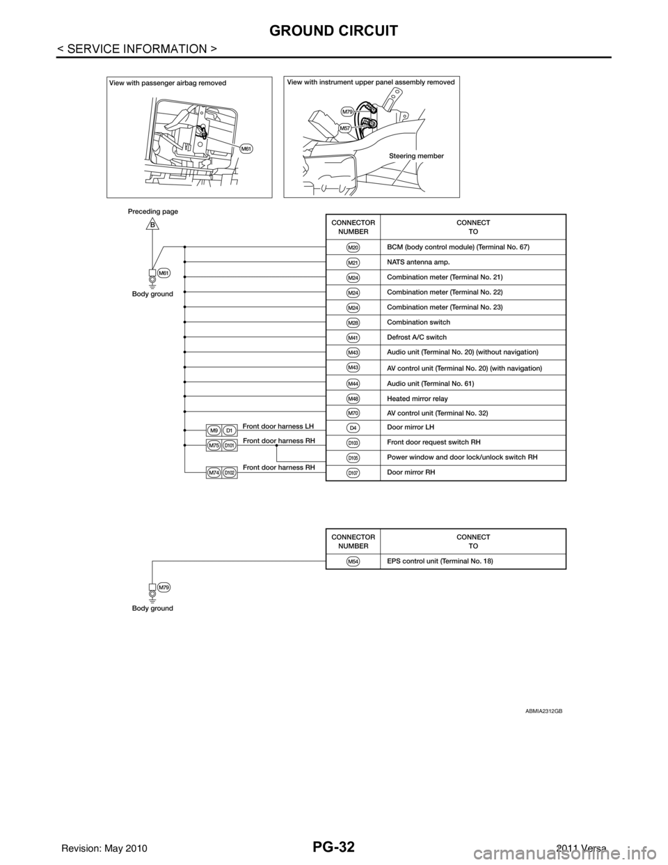 NISSAN LATIO 2011 Service Repair Manual PG-32
< SERVICE INFORMATION >
GROUND CIRCUIT
ABMIA2312GB
Revision: May 20102011 Versa NISSAN LATIO 2011 Service Repair Manual PG-32
< SERVICE INFORMATION >
GROUND CIRCUIT
ABMIA2312GB
Revision: May 20102011 Versa