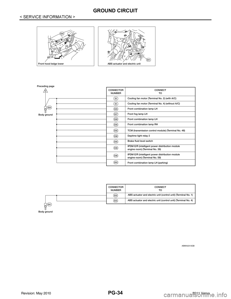 NISSAN LATIO 2011 Service Repair Manual PG-34
< SERVICE INFORMATION >
GROUND CIRCUIT
ABMIA2313GB
Revision: May 20102011 Versa NISSAN LATIO 2011 Service Repair Manual PG-34
< SERVICE INFORMATION >
GROUND CIRCUIT
ABMIA2313GB
Revision: May 20102011 Versa