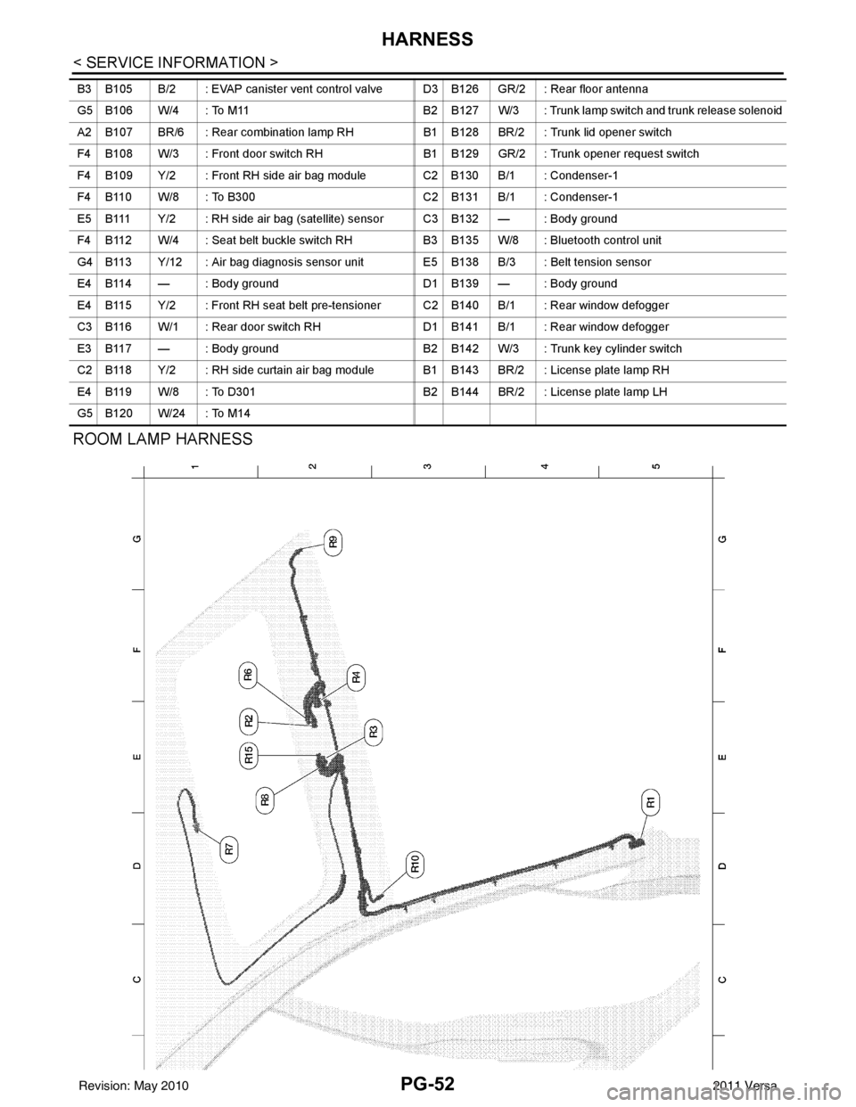 NISSAN LATIO 2011 Service Repair Manual PG-52
< SERVICE INFORMATION >
HARNESS
ROOM LAMP HARNESS
B3 B105 B/2 : EVAP canister vent control valve D3 B126 GR/2 : Rear floor antenna
G5 B106 W/4 : To M11B2 B127 W/3 : Trunk lamp switch and trunk NISSAN LATIO 2011 Service Repair Manual PG-52
< SERVICE INFORMATION >
HARNESS
ROOM LAMP HARNESS
B3 B105 B/2 : EVAP canister vent control valve D3 B126 GR/2 : Rear floor antenna
G5 B106 W/4 : To M11B2 B127 W/3 : Trunk lamp switch and trunk