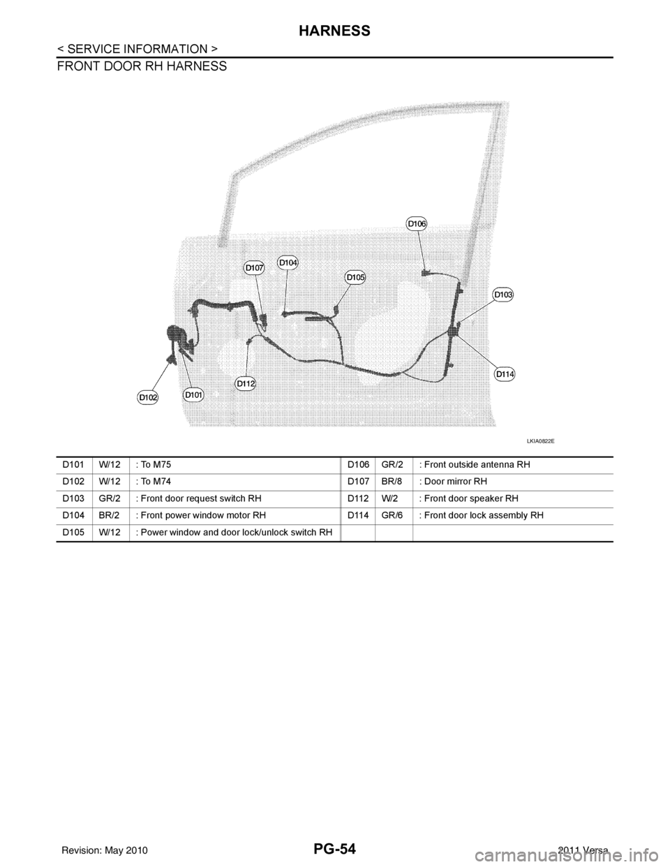 NISSAN LATIO 2011 Service Repair Manual PG-54
< SERVICE INFORMATION >
HARNESS
FRONT DOOR RH HARNESS
LKIA0822E
D101 W/12 : To M75D106 GR/2 : Front outside antenna RH
D102 W/12 : To M74 D107 BR/8 : Door mirror RH
D103 GR/2 : Front door reques NISSAN LATIO 2011 Service Repair Manual PG-54
< SERVICE INFORMATION >
HARNESS
FRONT DOOR RH HARNESS
LKIA0822E
D101 W/12 : To M75D106 GR/2 : Front outside antenna RH
D102 W/12 : To M74 D107 BR/8 : Door mirror RH
D103 GR/2 : Front door reques