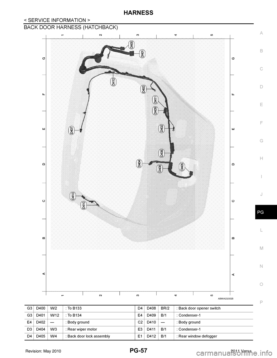 NISSAN LATIO 2011 Service Repair Manual HARNESSPG-57
< SERVICE INFORMATION >
C
DE
F
G H
I
J
L
M A
B
PG
N
O P
BACK DOOR HARNESS (HATCHBACK)
ABMIA2325GB
G3 D400 W/2 : To B133 D4 D408 BR/2 : Back door opener switch
G3 D401 W/12 : To B134 E4 D4 NISSAN LATIO 2011 Service Repair Manual HARNESSPG-57
< SERVICE INFORMATION >
C
DE
F
G H
I
J
L
M A
B
PG
N
O P
BACK DOOR HARNESS (HATCHBACK)
ABMIA2325GB
G3 D400 W/2 : To B133 D4 D408 BR/2 : Back door opener switch
G3 D401 W/12 : To B134 E4 D4