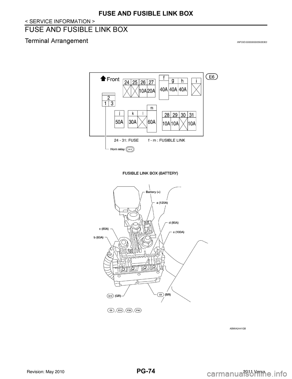 NISSAN LATIO 2011 Service Repair Manual PG-74
< SERVICE INFORMATION >
FUSE AND FUSIBLE LINK BOX
FUSE AND FUSIBLE LINK BOX
Terminal ArrangementINFOID:0000000005928363
ABMIA2441GB
Revision: May 20102011 Versa NISSAN LATIO 2011 Service Repair Manual PG-74
< SERVICE INFORMATION >
FUSE AND FUSIBLE LINK BOX
FUSE AND FUSIBLE LINK BOX
Terminal ArrangementINFOID:0000000005928363
ABMIA2441GB
Revision: May 20102011 Versa