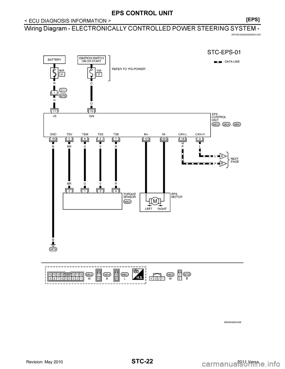 NISSAN LATIO 2011  Service Repair Manual STC-22
< ECU DIAGNOSIS INFORMATION >[EPS]
EPS CONTROL UNIT
Wiring Diagram - ELECTRONICALLY CONTROLLED POWER STEERING SYSTEM - 
INFOID:0000000005931255
ABGWA0024GB
Revision: May 2010 2011 Versa 