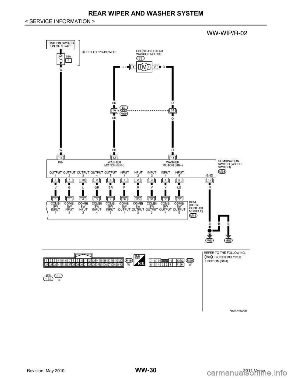 NISSAN LATIO 2011 Service Repair Manual WW-30
< SERVICE INFORMATION >
REAR WIPER AND WASHER SYSTEM
ABLWA1009GB
Revision: May 20102011 Versa NISSAN LATIO 2011 Service Repair Manual WW-30
< SERVICE INFORMATION >
REAR WIPER AND WASHER SYSTEM
ABLWA1009GB
Revision: May 20102011 Versa
