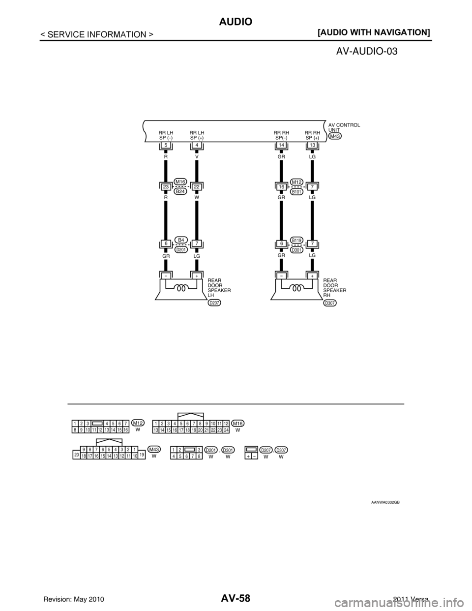 NISSAN LATIO 2011  Service Repair Manual AV-58
< SERVICE INFORMATION >[AUDIO WITH NAVIGATION]
AUDIO
AANWA0302GB
Revision: May 2010
2011 Versa 