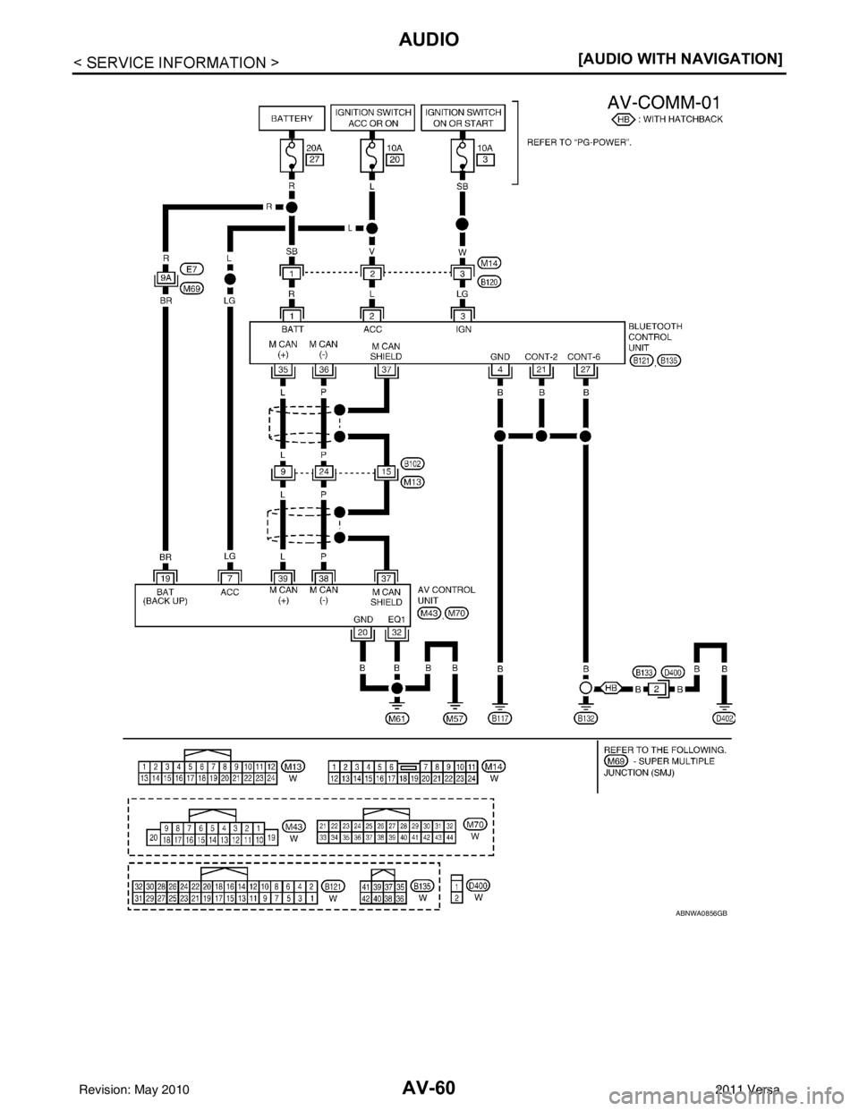 NISSAN LATIO 2011  Service Repair Manual AV-60
< SERVICE INFORMATION >[AUDIO WITH NAVIGATION]
AUDIO
ABNWA0856GB
Revision: May 2010
2011 Versa 