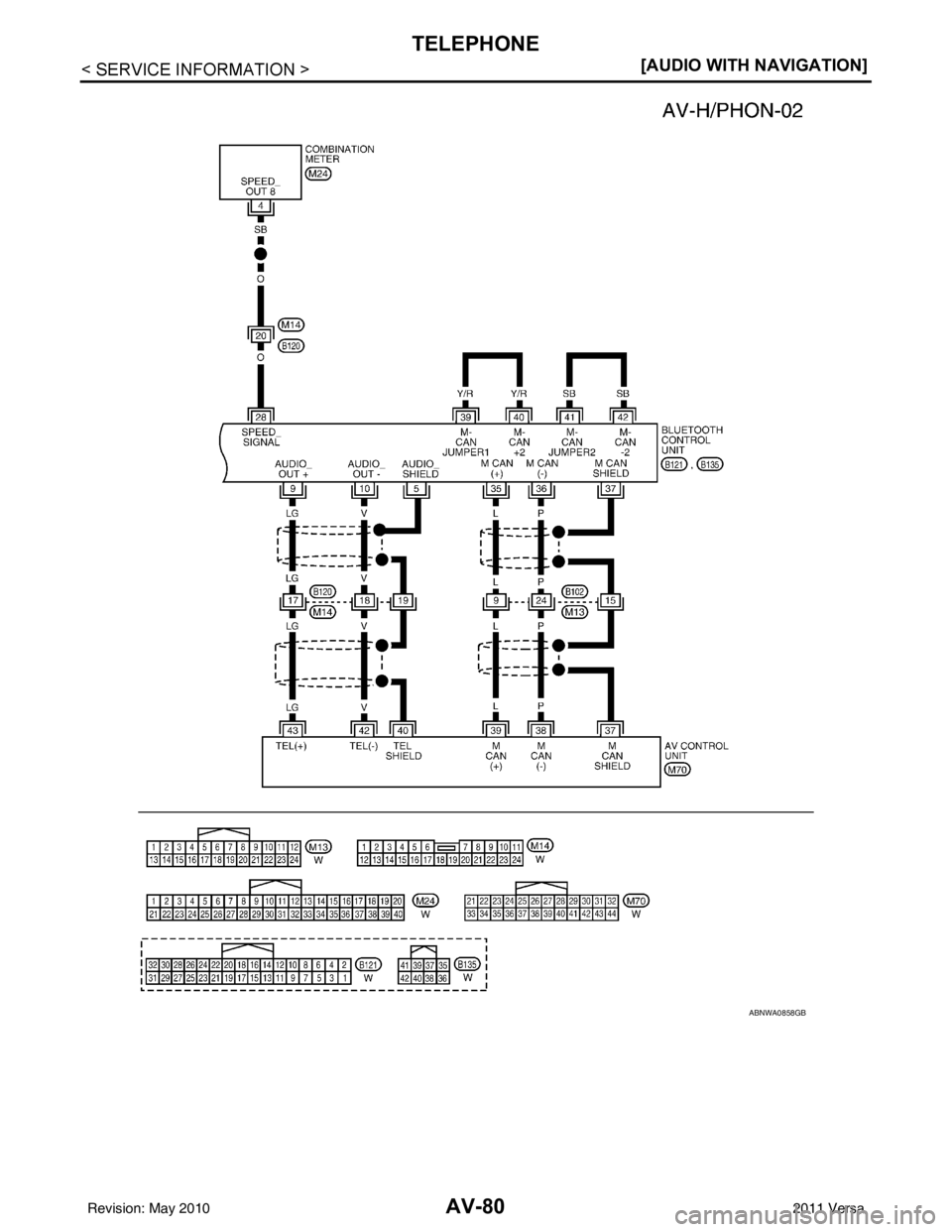 NISSAN LATIO 2011  Service Repair Manual AV-80
< SERVICE INFORMATION >[AUDIO WITH NAVIGATION]
TELEPHONE
ABNWA0858GB
Revision: May 2010
2011 Versa 