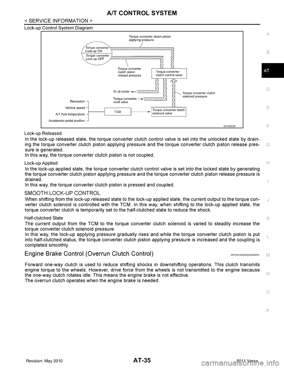 NISSAN LATIO 2011  Service Repair Manual A/T CONTROL SYSTEMAT-35
< SERVICE INFORMATION >
DE
F
G H
I
J
K L
M A
B
AT
N
O P
Lock-up Control System Diagram
Lock-up Released 
In the lock-up released state, the torque converter clutch control valv