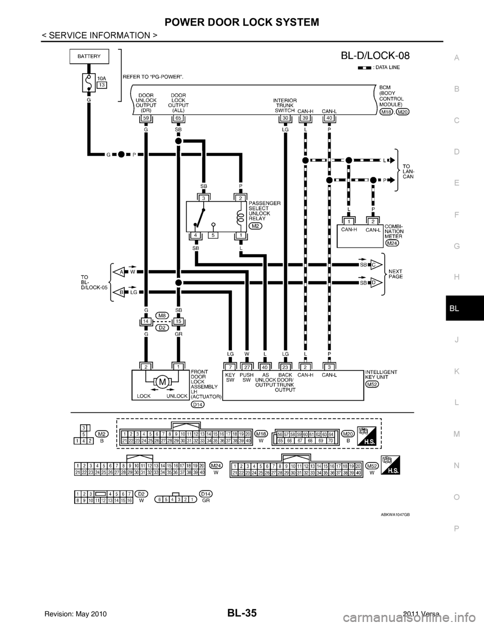 NISSAN LATIO 2011  Service Repair Manual POWER DOOR LOCK SYSTEMBL-35
< SERVICE INFORMATION >
C
DE
F
G H
J
K L
M A
B
BL
N
O P
ABKWA1047GB
Revision: May 2010 2011 Versa 