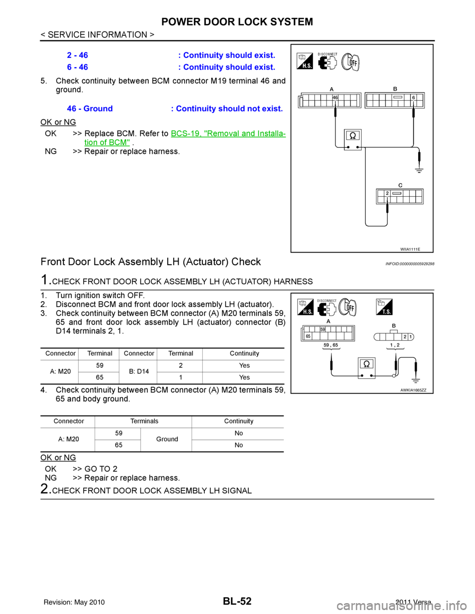 NISSAN LATIO 2011  Service Repair Manual BL-52
< SERVICE INFORMATION >
POWER DOOR LOCK SYSTEM
5. Check continuity between BCM connector M19 terminal 46 andground.
OK or NG
OK >> Replace BCM. Refer to  BCS-19, "Removal and Installa-
tion of B