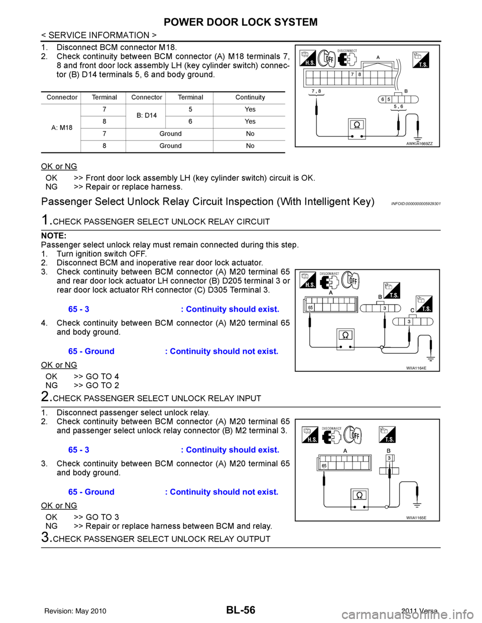 NISSAN LATIO 2011  Service Repair Manual BL-56
< SERVICE INFORMATION >
POWER DOOR LOCK SYSTEM
1. Disconnect BCM connector M18.
2. Check continuity between BCM connector (A) M18 terminals 7,8 and front door lock assembly LH (key cylinder swit