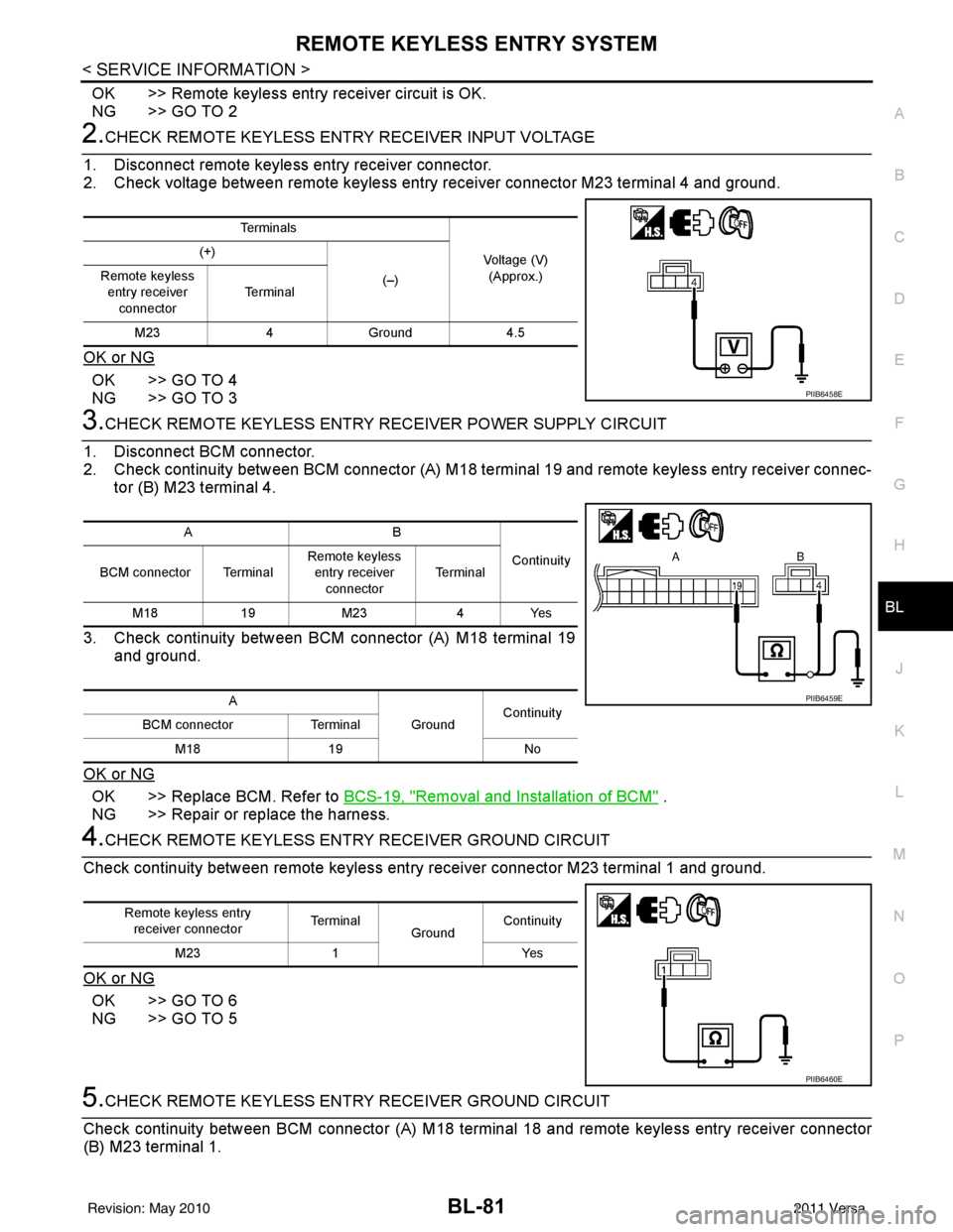 NISSAN LATIO 2011 Service Repair Manual REMOTE KEYLESS ENTRY SYSTEMBL-81
< SERVICE INFORMATION >
C
DE
F
G H
J
K L
M A
B
BL
N
O P
OK >> Remote keyless entry receiver circuit is OK.
NG >> GO TO 2
2.CHECK REMOTE KEYLESS ENTRY RECEIVER INPUT VO NISSAN LATIO 2011 Service Repair Manual REMOTE KEYLESS ENTRY SYSTEMBL-81
< SERVICE INFORMATION >
C
DE
F
G H
J
K L
M A
B
BL
N
O P
OK >> Remote keyless entry receiver circuit is OK.
NG >> GO TO 2
2.CHECK REMOTE KEYLESS ENTRY RECEIVER INPUT VO