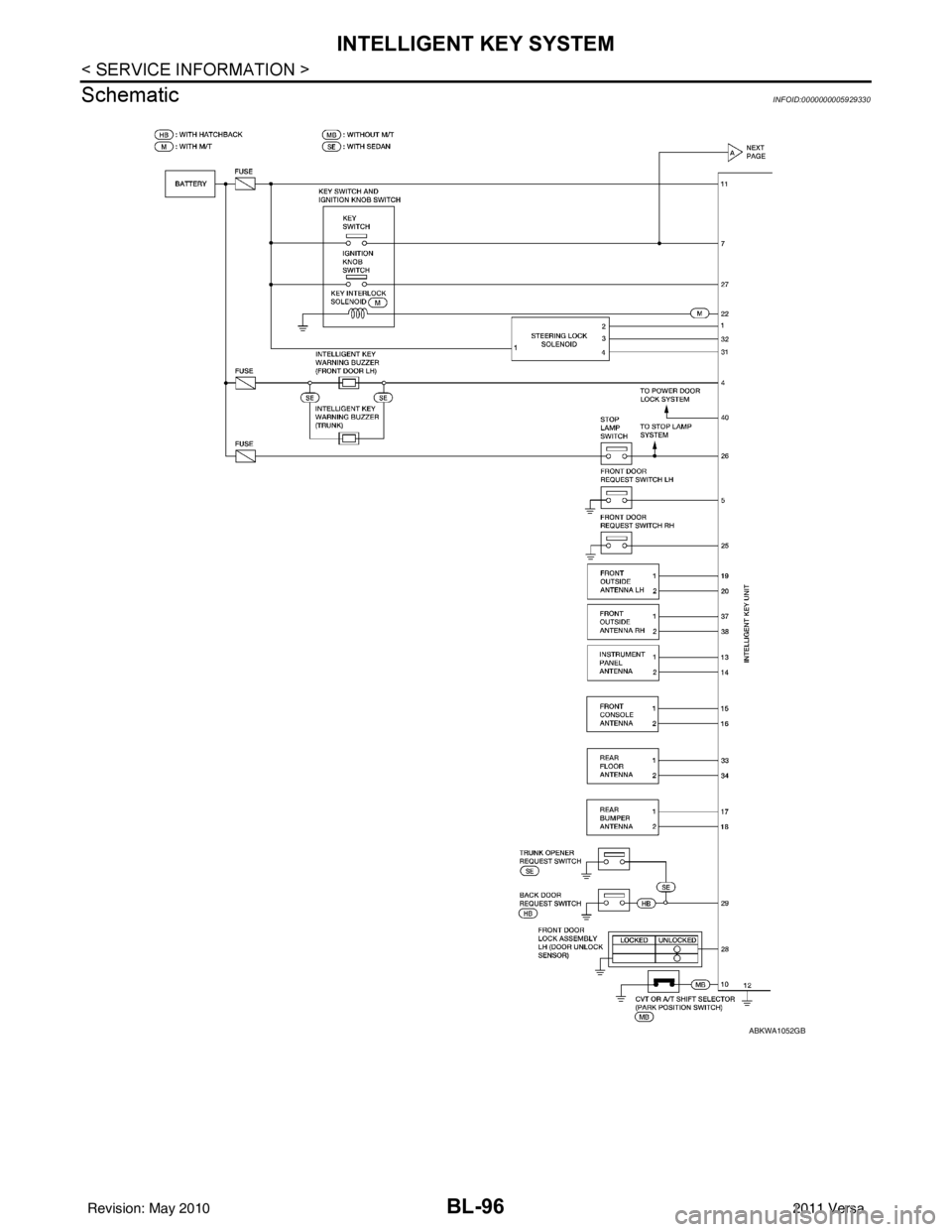 NISSAN LATIO 2011  Service Repair Manual BL-96
< SERVICE INFORMATION >
INTELLIGENT KEY SYSTEM
Schematic
INFOID:0000000005929330
ABKWA1052GB
Revision: May 2010 2011 Versa 