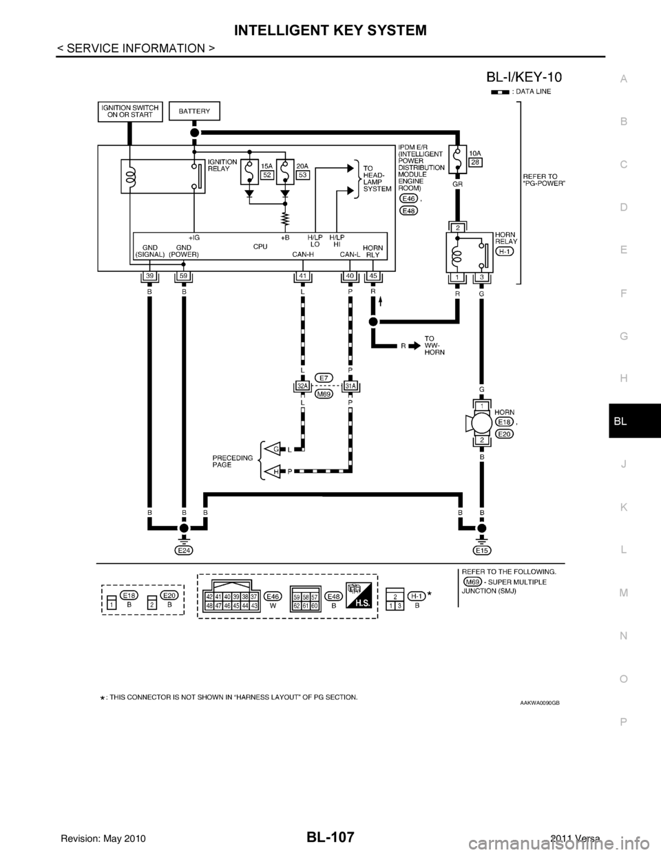 NISSAN LATIO 2011 Service Repair Manual INTELLIGENT KEY SYSTEMBL-107
< SERVICE INFORMATION >
C
DE
F
G H
J
K L
M A
B
BL
N
O P
AAKWA0090GB
Revision: May 2010 2011 Versa NISSAN LATIO 2011 Service Repair Manual INTELLIGENT KEY SYSTEMBL-107
< SERVICE INFORMATION >
C
DE
F
G H
J
K L
M A
B
BL
N
O P
AAKWA0090GB
Revision: May 2010 2011 Versa