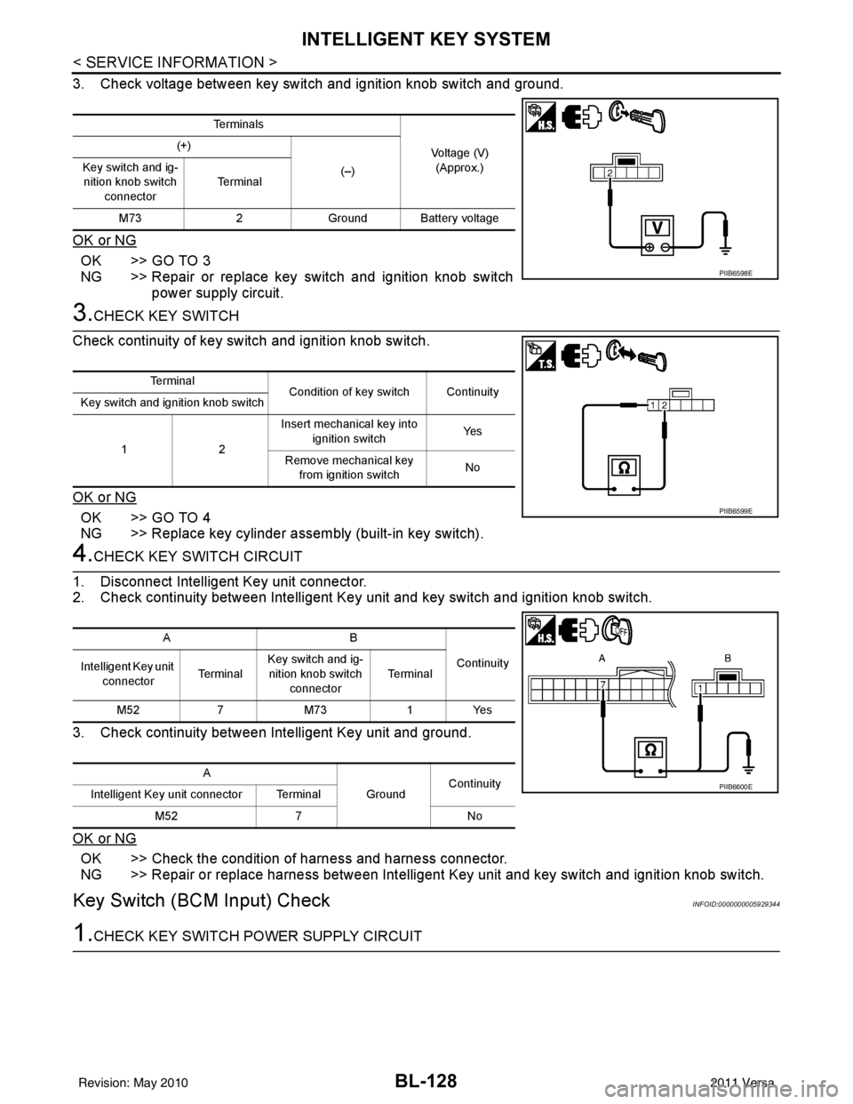 NISSAN LATIO 2011 Service Repair Manual BL-128
< SERVICE INFORMATION >
INTELLIGENT KEY SYSTEM
3. Check voltage between key switch and ignition knob switch and ground.
OK or NG
OK >> GO TO 3
NG >> Repair or replace key switch and ignition kn NISSAN LATIO 2011 Service Repair Manual BL-128
< SERVICE INFORMATION >
INTELLIGENT KEY SYSTEM
3. Check voltage between key switch and ignition knob switch and ground.
OK or NG
OK >> GO TO 3
NG >> Repair or replace key switch and ignition kn