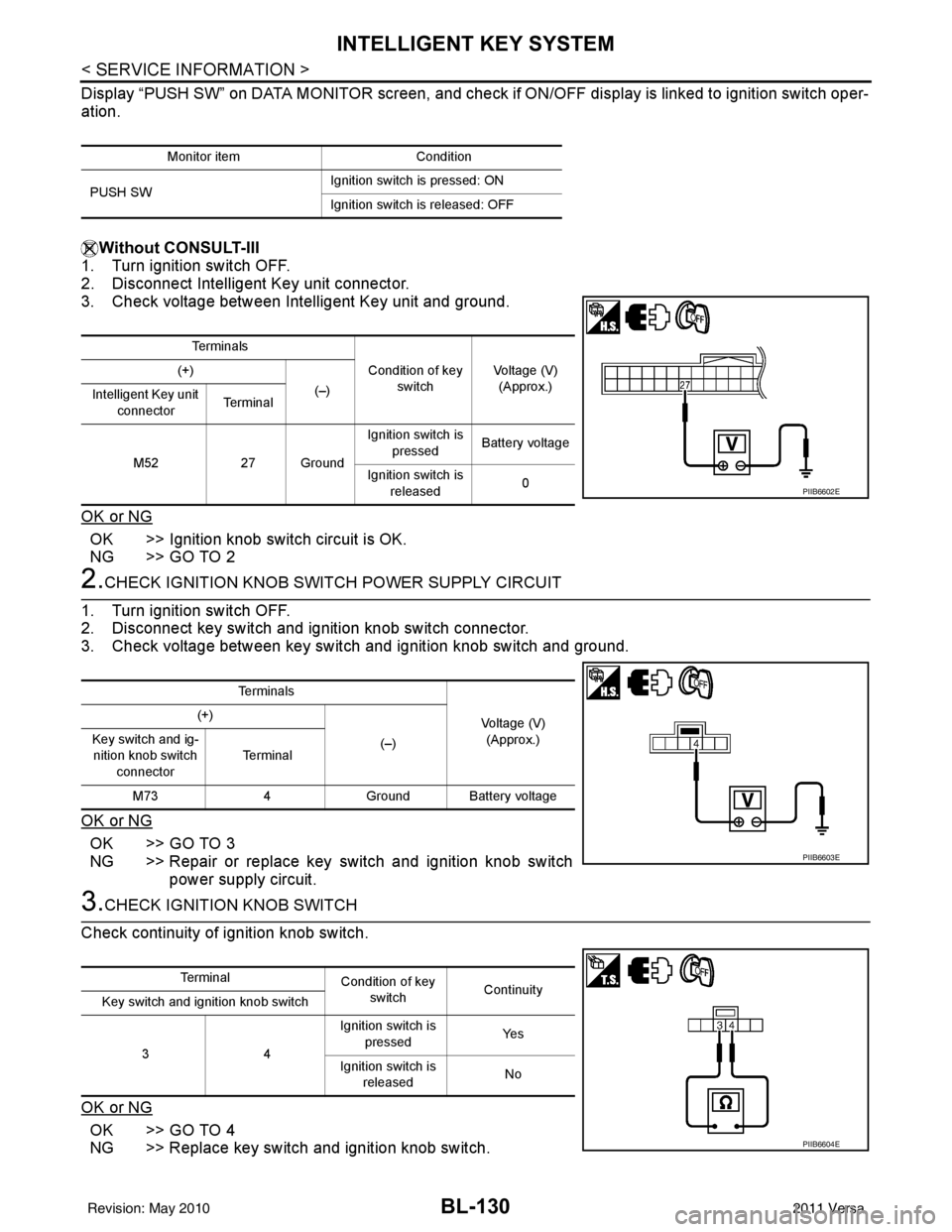 NISSAN LATIO 2011 Service Repair Manual BL-130
< SERVICE INFORMATION >
INTELLIGENT KEY SYSTEM
Display “PUSH SW” on DATA MONITOR screen, and check if ON/OFF display is linked to ignition switch oper-
ation.Without CONSULT-III
1. Turn ign NISSAN LATIO 2011 Service Repair Manual BL-130
< SERVICE INFORMATION >
INTELLIGENT KEY SYSTEM
Display “PUSH SW” on DATA MONITOR screen, and check if ON/OFF display is linked to ignition switch oper-
ation.Without CONSULT-III
1. Turn ign