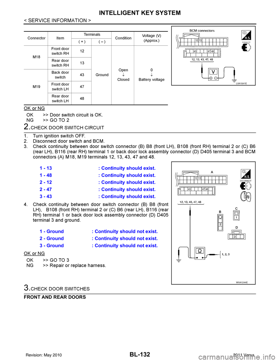 NISSAN LATIO 2011  Service Repair Manual BL-132
< SERVICE INFORMATION >
INTELLIGENT KEY SYSTEM
OK or NG
OK >> Door switch circuit is OK.
NG >> GO TO 2
2.CHECK DOOR SWITCH CIRCUIT
1. Turn ignition switch OFF.
2. Disconnect door switch and BCM