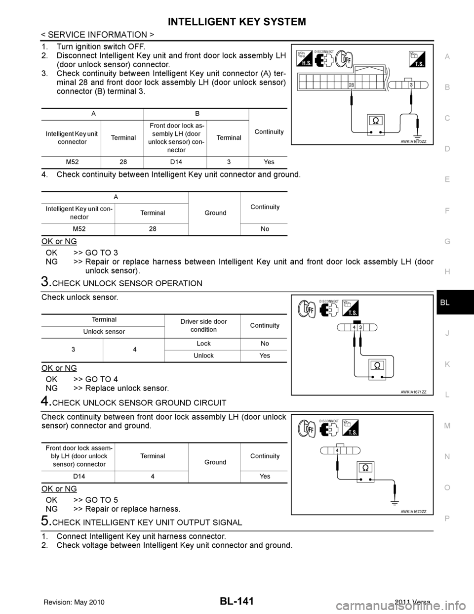 NISSAN LATIO 2011 Service Repair Manual INTELLIGENT KEY SYSTEMBL-141
< SERVICE INFORMATION >
C
DE
F
G H
J
K L
M A
B
BL
N
O P
1. Turn ignition switch OFF.
2. Disconnect Intelligent Key unit and front door lock assembly LH (door unlock sensor NISSAN LATIO 2011 Service Repair Manual INTELLIGENT KEY SYSTEMBL-141
< SERVICE INFORMATION >
C
DE
F
G H
J
K L
M A
B
BL
N
O P
1. Turn ignition switch OFF.
2. Disconnect Intelligent Key unit and front door lock assembly LH (door unlock sensor