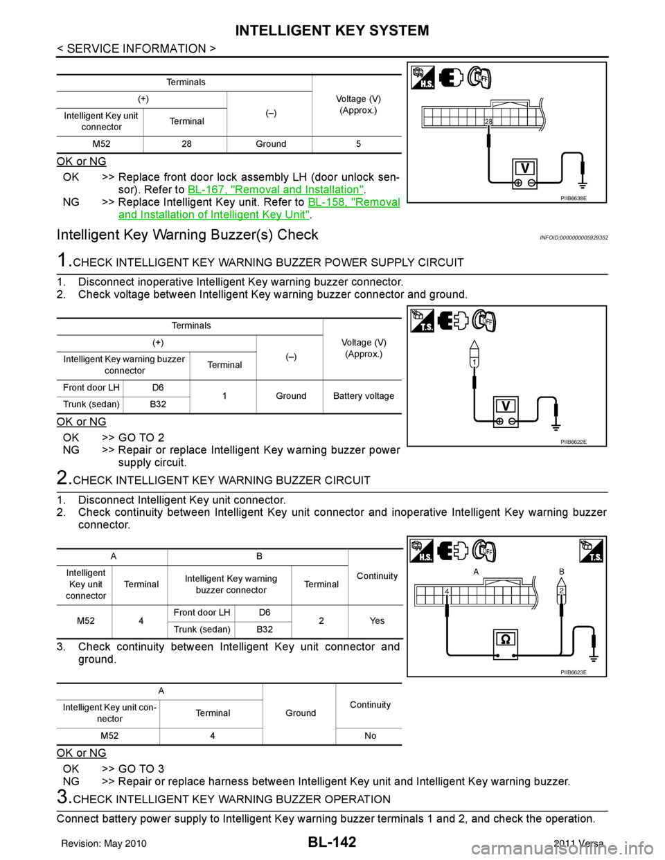NISSAN LATIO 2011 Service Repair Manual BL-142
< SERVICE INFORMATION >
INTELLIGENT KEY SYSTEM
OK or NG
OK >> Replace front door lock assembly LH (door unlock sen-sor). Refer to BL-167, "
Removal and Installation".
NG >> Replace Intelligent NISSAN LATIO 2011 Service Repair Manual BL-142
< SERVICE INFORMATION >
INTELLIGENT KEY SYSTEM
OK or NG
OK >> Replace front door lock assembly LH (door unlock sen-sor). Refer to BL-167, "
Removal and Installation".
NG >> Replace Intelligent