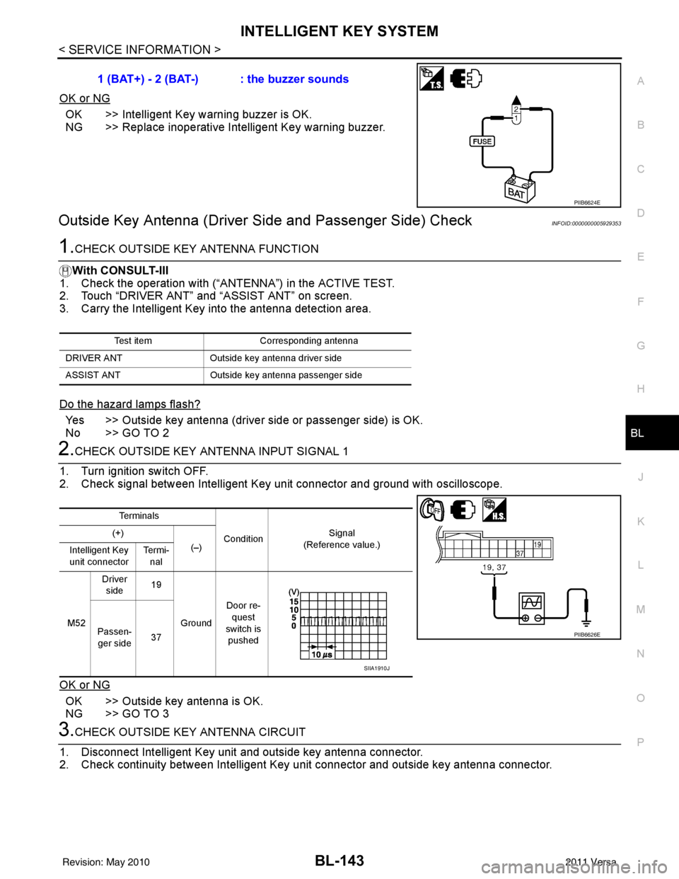 NISSAN LATIO 2011 Service Repair Manual INTELLIGENT KEY SYSTEMBL-143
< SERVICE INFORMATION >
C
DE
F
G H
J
K L
M A
B
BL
N
O P
OK or NG
OK >> Intelligent Key warning buzzer is OK.
NG >> Replace inoperative Intelligent Key warning buzzer.
Outs NISSAN LATIO 2011 Service Repair Manual INTELLIGENT KEY SYSTEMBL-143
< SERVICE INFORMATION >
C
DE
F
G H
J
K L
M A
B
BL
N
O P
OK or NG
OK >> Intelligent Key warning buzzer is OK.
NG >> Replace inoperative Intelligent Key warning buzzer.
Outs