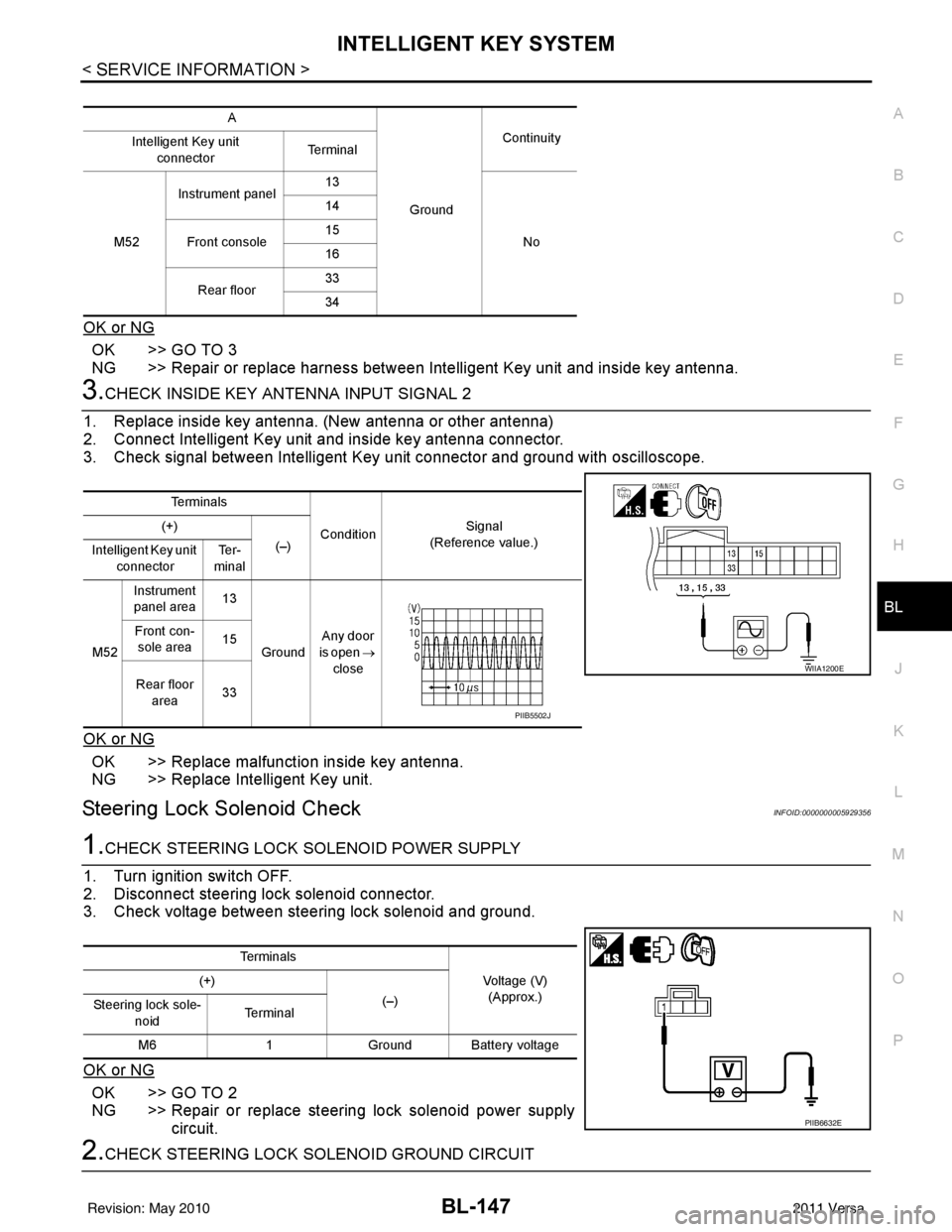 NISSAN LATIO 2011 Service Repair Manual INTELLIGENT KEY SYSTEMBL-147
< SERVICE INFORMATION >
C
DE
F
G H
J
K L
M A
B
BL
N
O P
OK or NG
OK >> GO TO 3
NG >> Repair or replace harness between Intelligent Key unit and inside key antenna.
3.CHECK NISSAN LATIO 2011 Service Repair Manual INTELLIGENT KEY SYSTEMBL-147
< SERVICE INFORMATION >
C
DE
F
G H
J
K L
M A
B
BL
N
O P
OK or NG
OK >> GO TO 3
NG >> Repair or replace harness between Intelligent Key unit and inside key antenna.
3.CHECK
