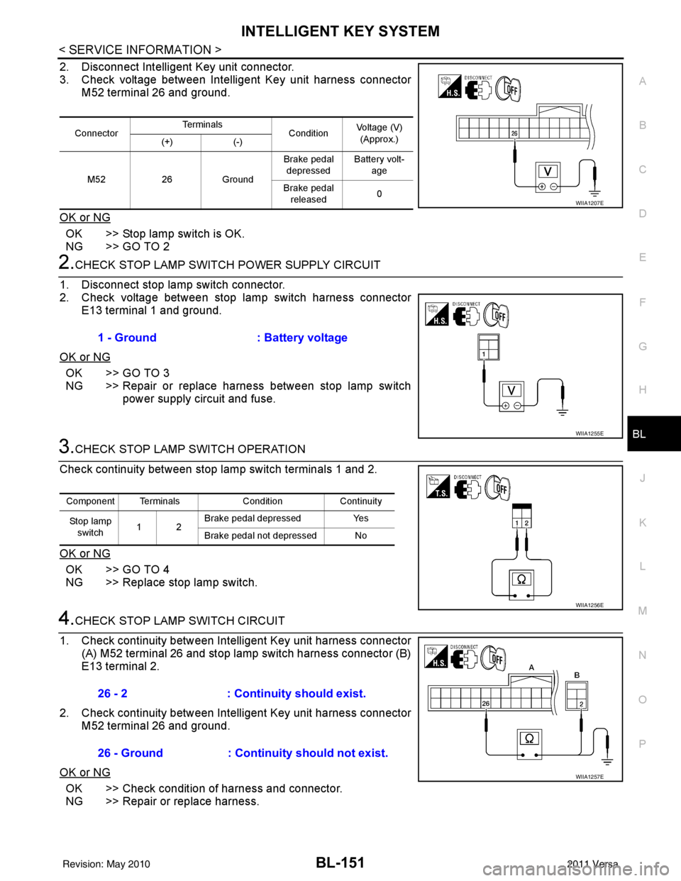 NISSAN LATIO 2011 Service Repair Manual INTELLIGENT KEY SYSTEMBL-151
< SERVICE INFORMATION >
C
DE
F
G H
J
K L
M A
B
BL
N
O P
2. Disconnect Intelligent Key unit connector.
3. Check voltage between Intelligent Key unit harness connector M52 t NISSAN LATIO 2011 Service Repair Manual INTELLIGENT KEY SYSTEMBL-151
< SERVICE INFORMATION >
C
DE
F
G H
J
K L
M A
B
BL
N
O P
2. Disconnect Intelligent Key unit connector.
3. Check voltage between Intelligent Key unit harness connector M52 t