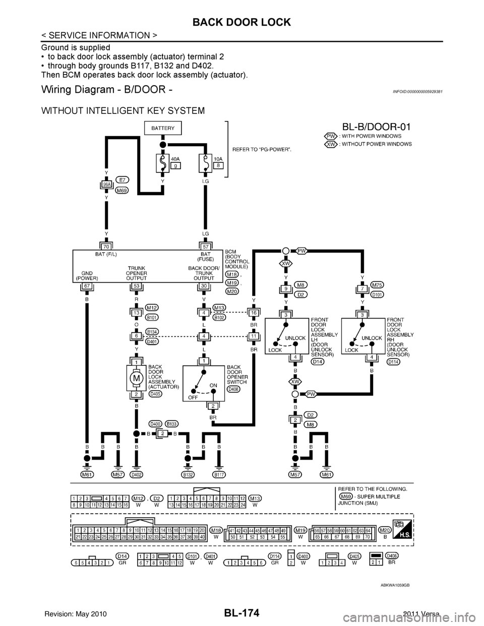 NISSAN LATIO 2011 Service Repair Manual BL-174
< SERVICE INFORMATION >
BACK DOOR LOCK
Ground is supplied
• to back door lock assembly (actuator) terminal 2
• through body grounds B117, B132 and D402.
Then BCM operates back door lock ass NISSAN LATIO 2011 Service Repair Manual BL-174
< SERVICE INFORMATION >
BACK DOOR LOCK
Ground is supplied
• to back door lock assembly (actuator) terminal 2
• through body grounds B117, B132 and D402.
Then BCM operates back door lock ass