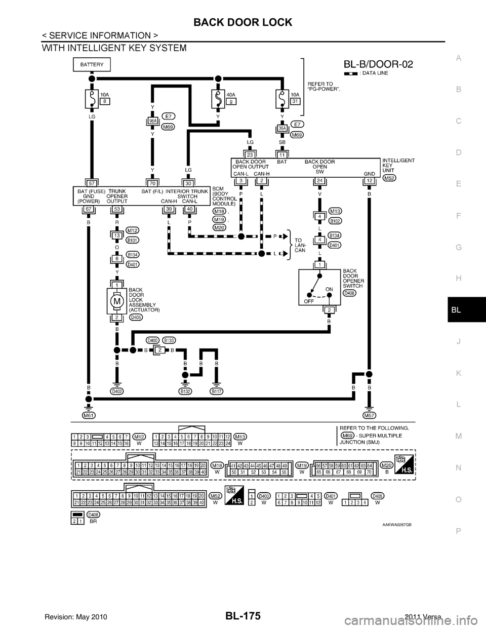 NISSAN LATIO 2011 Service Repair Manual BACK DOOR LOCKBL-175
< SERVICE INFORMATION >
C
DE
F
G H
J
K L
M A
B
BL
N
O P
WITH INTELLIGENT KEY SYSTEM
AAKWA0267GB
Revision: May 2010 2011 Versa NISSAN LATIO 2011 Service Repair Manual BACK DOOR LOCKBL-175
< SERVICE INFORMATION >
C
DE
F
G H
J
K L
M A
B
BL
N
O P
WITH INTELLIGENT KEY SYSTEM
AAKWA0267GB
Revision: May 2010 2011 Versa