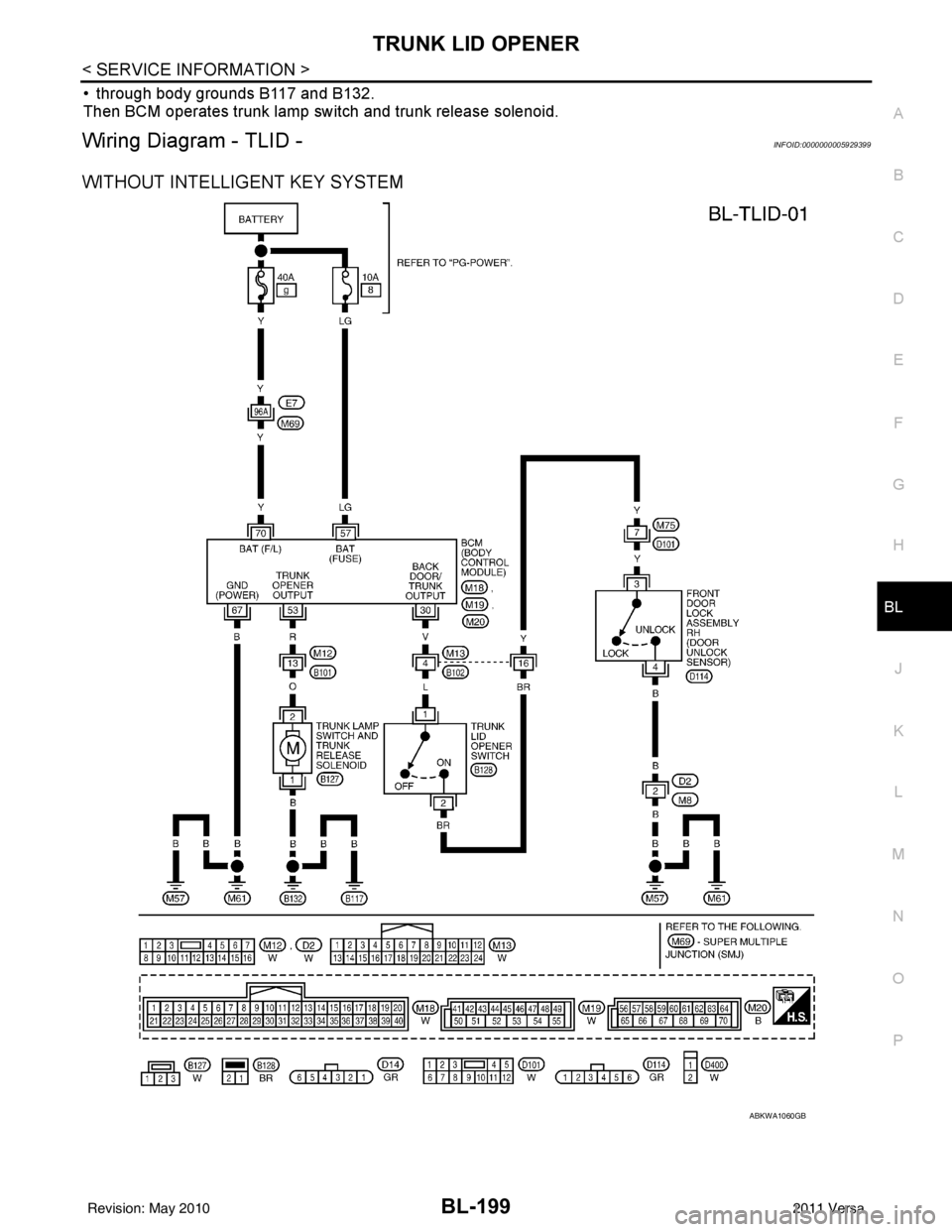 NISSAN LATIO 2011  Service Repair Manual TRUNK LID OPENERBL-199
< SERVICE INFORMATION >
C
DE
F
G H
J
K L
M A
B
BL
N
O P
• through body grounds B117 and B132.
Then BCM operates trunk lamp switch and trunk release solenoid.
Wiring Diagram - 