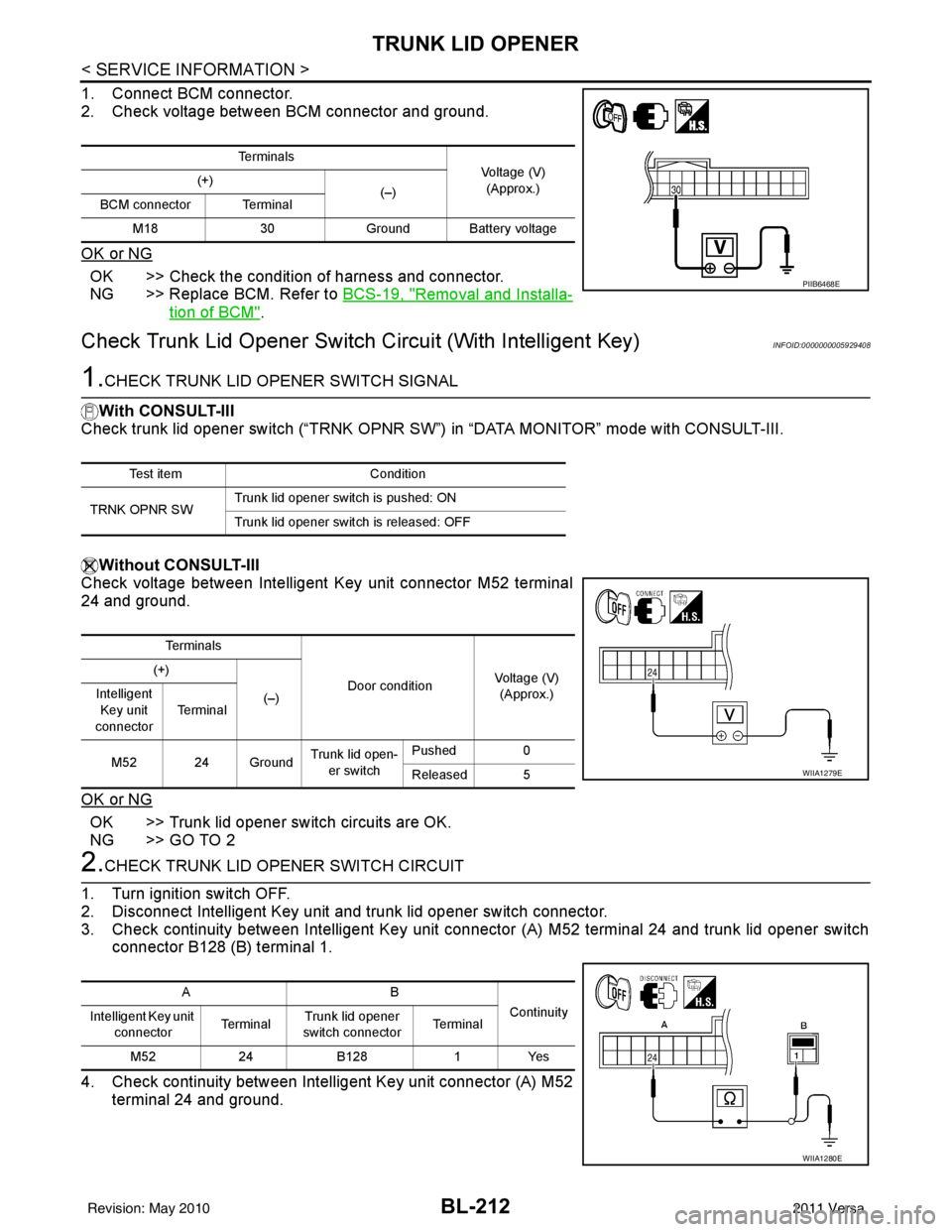 NISSAN LATIO 2011 Service Repair Manual BL-212
< SERVICE INFORMATION >
TRUNK LID OPENER
1. Connect BCM connector.
2. Check voltage between BCM connector and ground.
OK or NG
OK >> Check the condition of harness and connector.
NG >> Replace NISSAN LATIO 2011 Service Repair Manual BL-212
< SERVICE INFORMATION >
TRUNK LID OPENER
1. Connect BCM connector.
2. Check voltage between BCM connector and ground.
OK or NG
OK >> Check the condition of harness and connector.
NG >> Replace