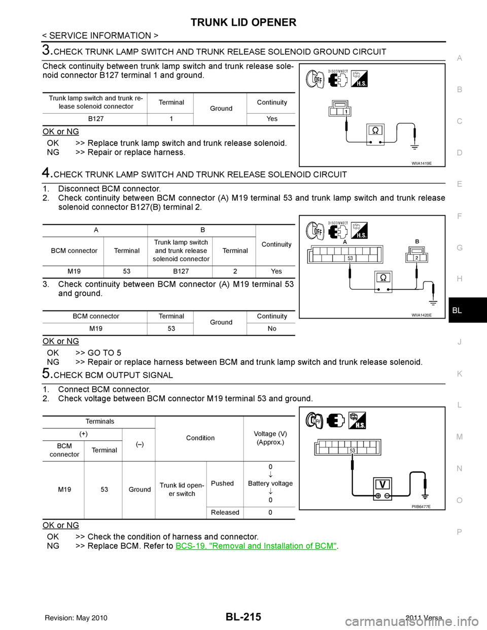 NISSAN LATIO 2011 Service Repair Manual TRUNK LID OPENERBL-215
< SERVICE INFORMATION >
C
DE
F
G H
J
K L
M A
B
BL
N
O P
3.CHECK TRUNK LAMP SWITCH AND TRUNK RELEASE SOLENOID GROUND CIRCUIT
Check continuity between trunk lamp switch and trunk NISSAN LATIO 2011 Service Repair Manual TRUNK LID OPENERBL-215
< SERVICE INFORMATION >
C
DE
F
G H
J
K L
M A
B
BL
N
O P
3.CHECK TRUNK LAMP SWITCH AND TRUNK RELEASE SOLENOID GROUND CIRCUIT
Check continuity between trunk lamp switch and trunk