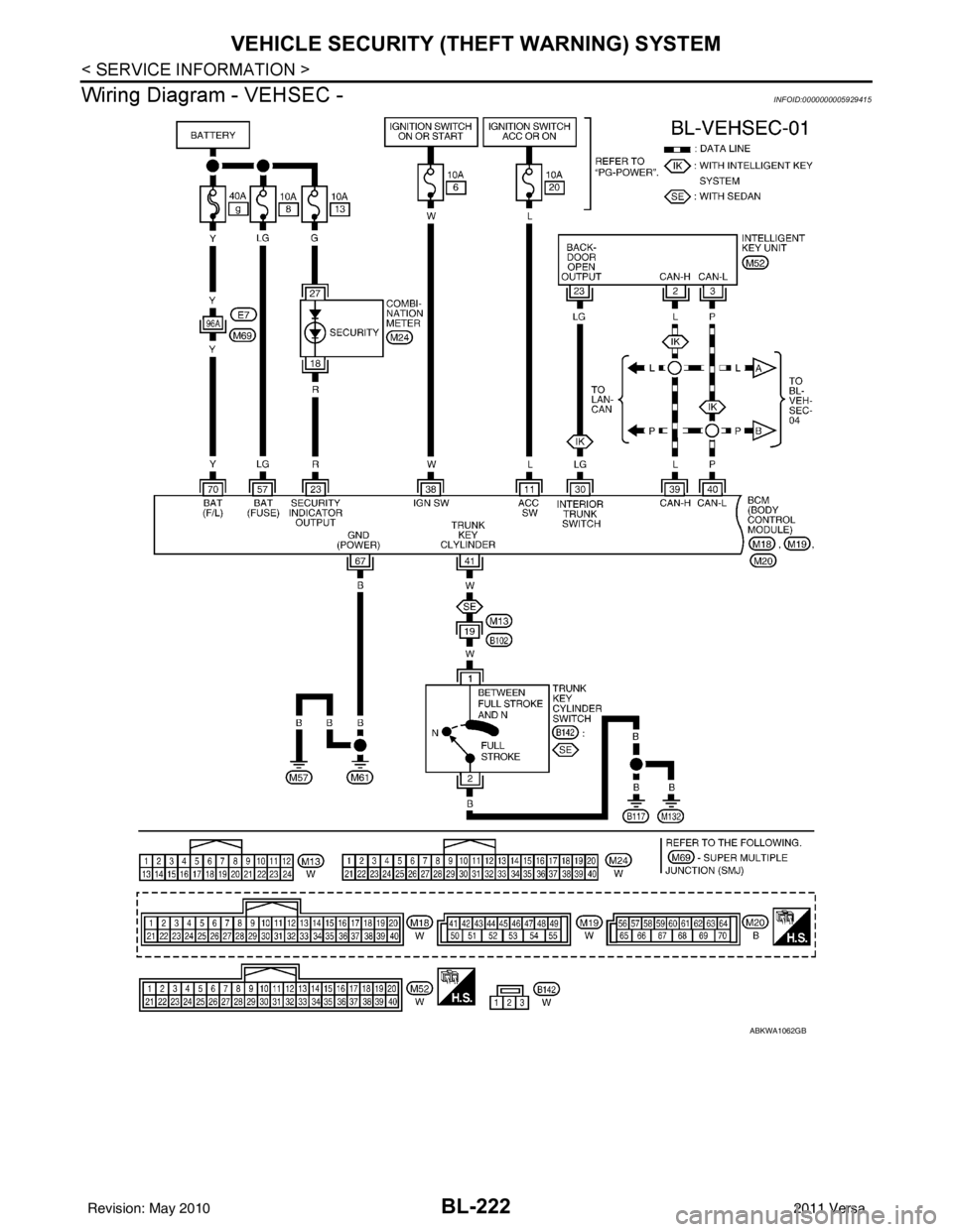 NISSAN LATIO 2011  Service Repair Manual BL-222
< SERVICE INFORMATION >
VEHICLE SECURITY (THEFT WARNING) SYSTEM
Wiring Diagram - VEHSEC -
INFOID:0000000005929415
ABKWA1062GB
Revision: May 2010 2011 Versa 